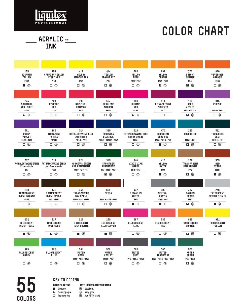 Liquitex Professional Acrylic Ink, 1-Oz (30Ml) Jar, Bright Oran Kitchen