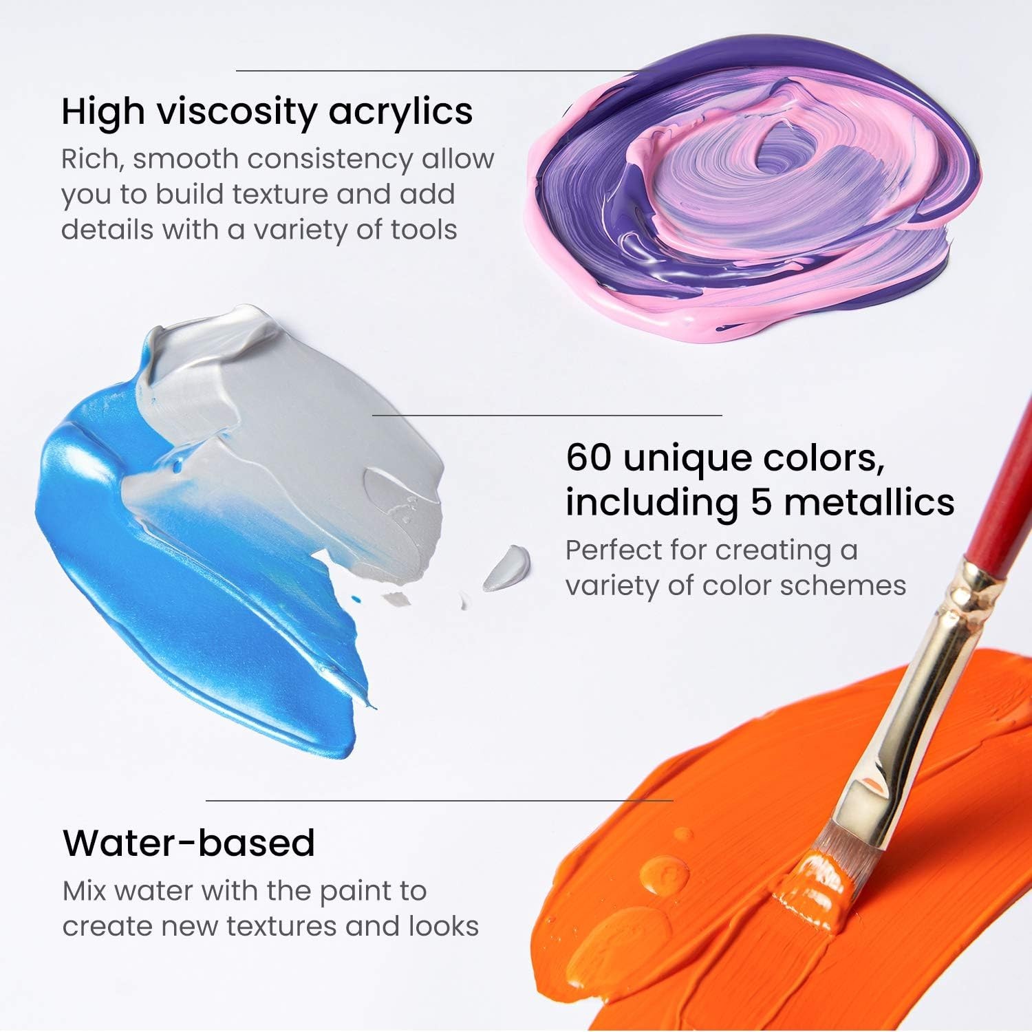 High-Viscosity Acrylic Paints Set with 5 Metallic Colors