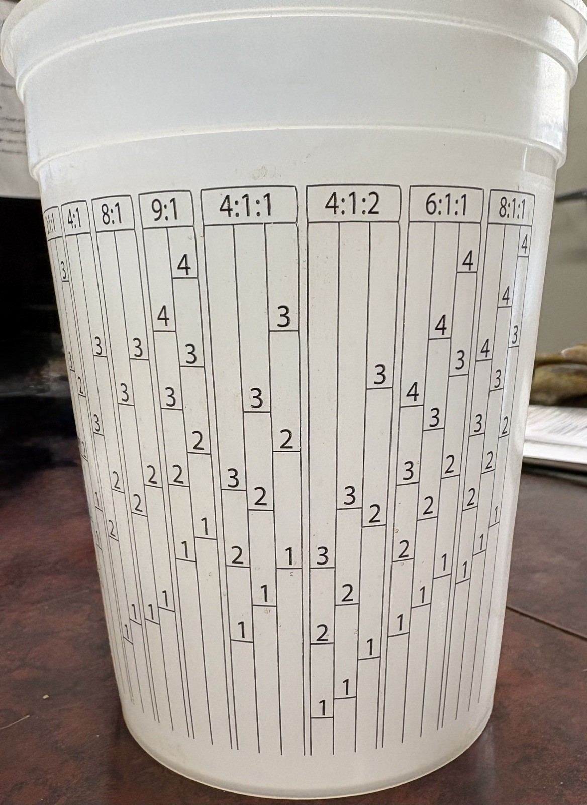 32-Ounce (1 Quart) Paint Mixing Cup – Pack of 24 Cups