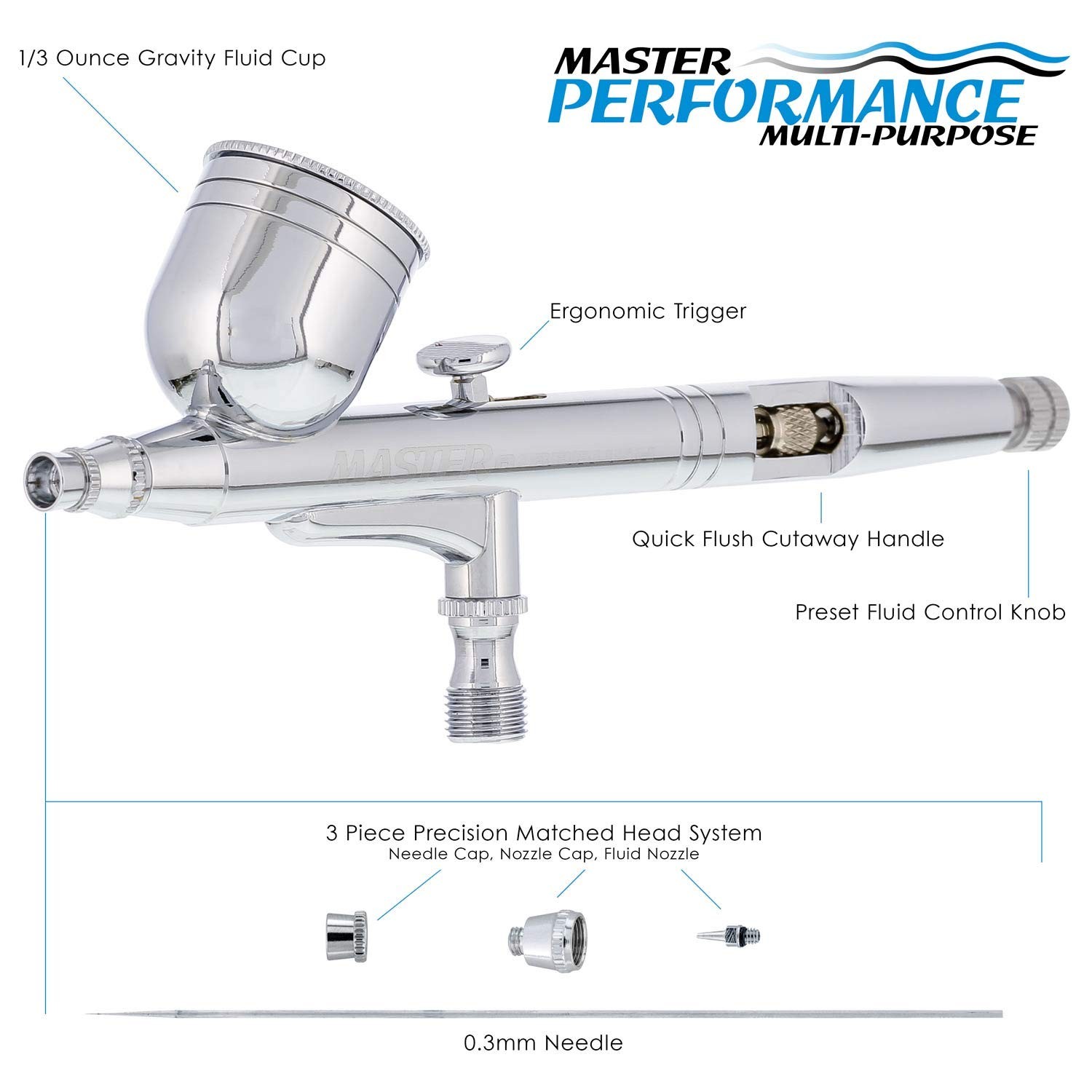 G23 Multi-Purpose Dual-Action Feed Airbrush Kit with 0.3mm Tip, 1/3oz Cup, Cu…