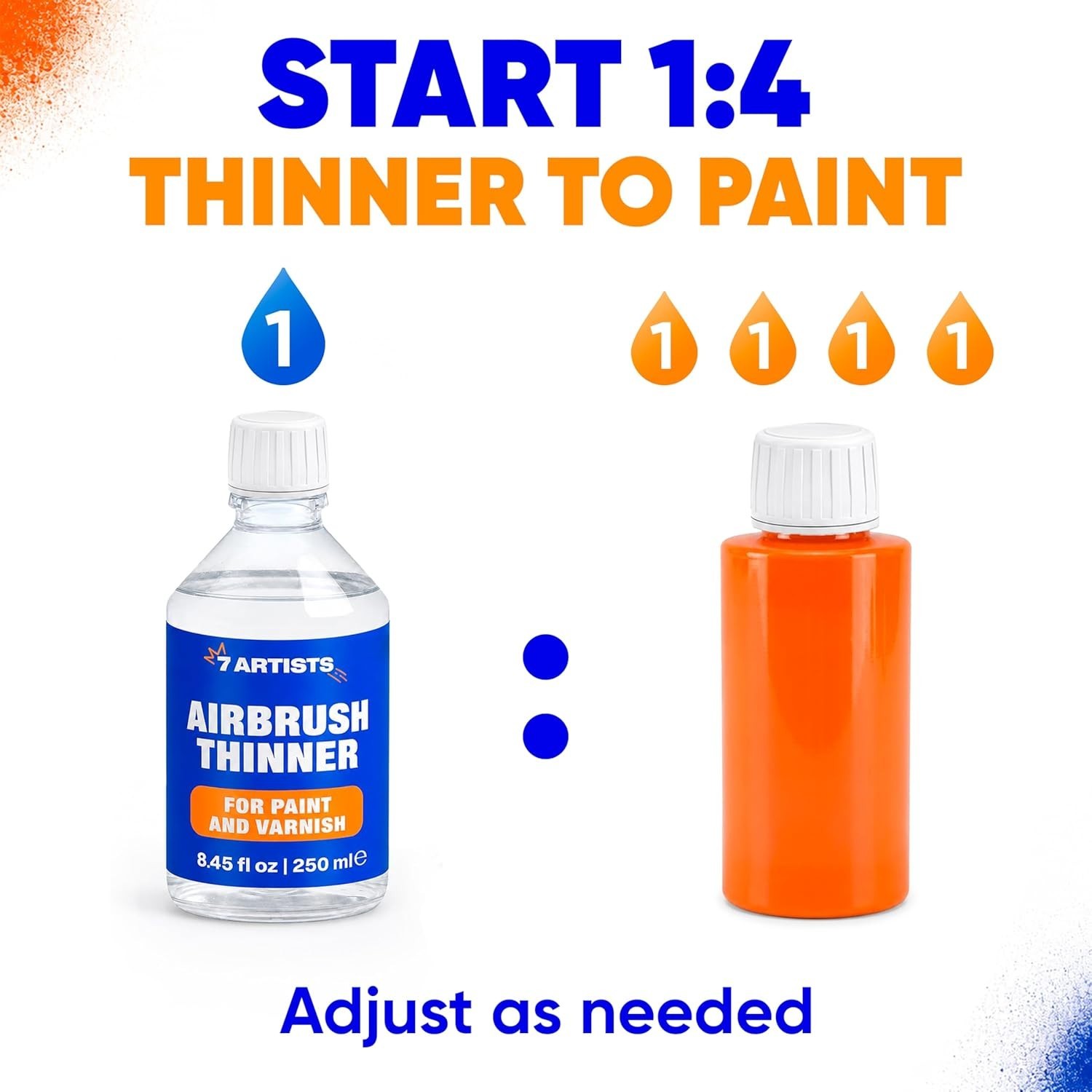 Airbrush Thinner for Acrylic Paint 8.45 fl oz (250 ml) – Water-Based Paint Reduc