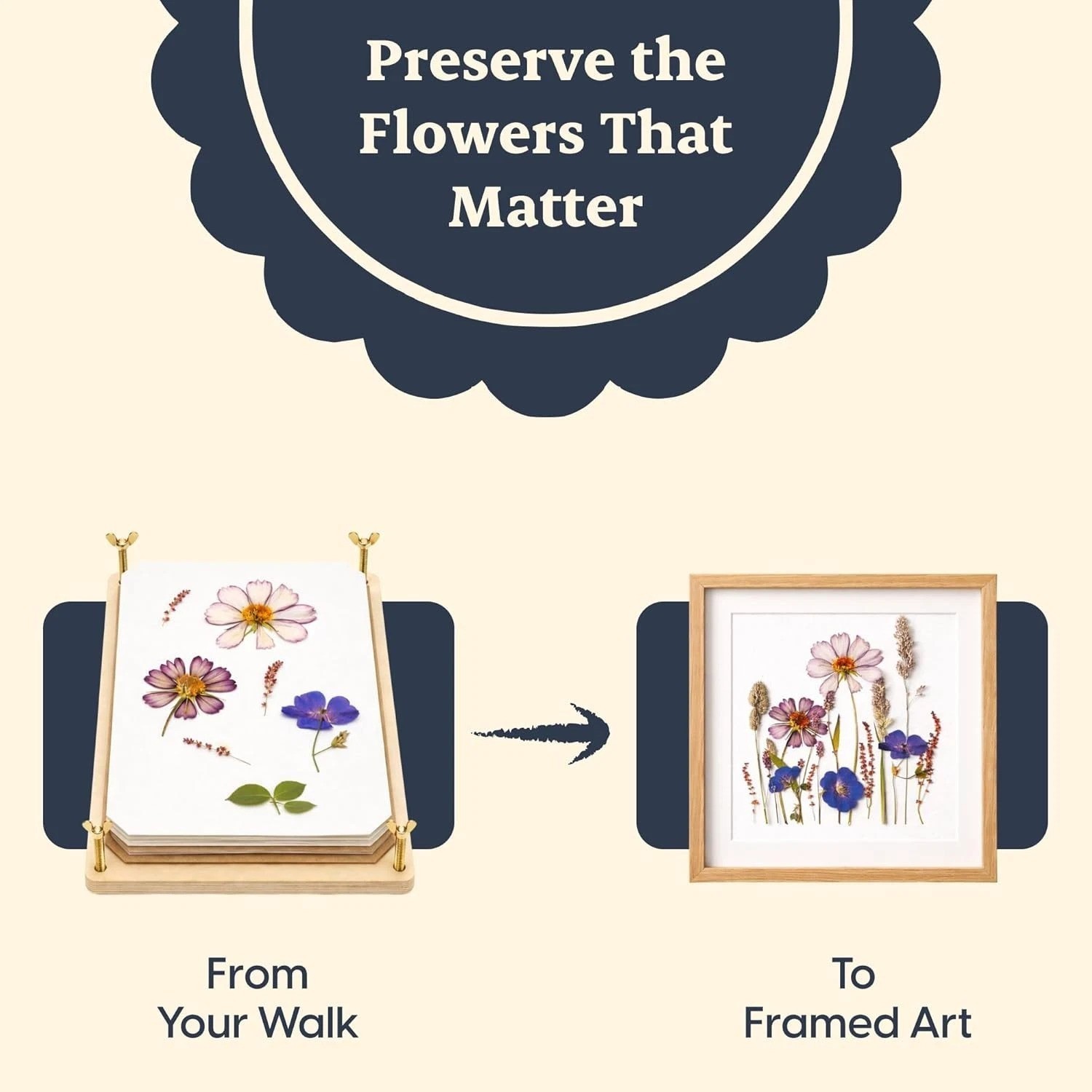 Elegant Wooden Flower Press Kit for Adults & Teens – Video Tutorials Included