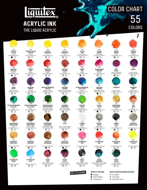 Liquitex Professional Acrylic Ink, 1-oz (30ml) Jar, Titanium White