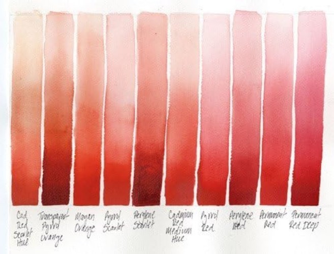 15ml Tube Permanent Red Watercolor Paint – Reflective Finish for Art
