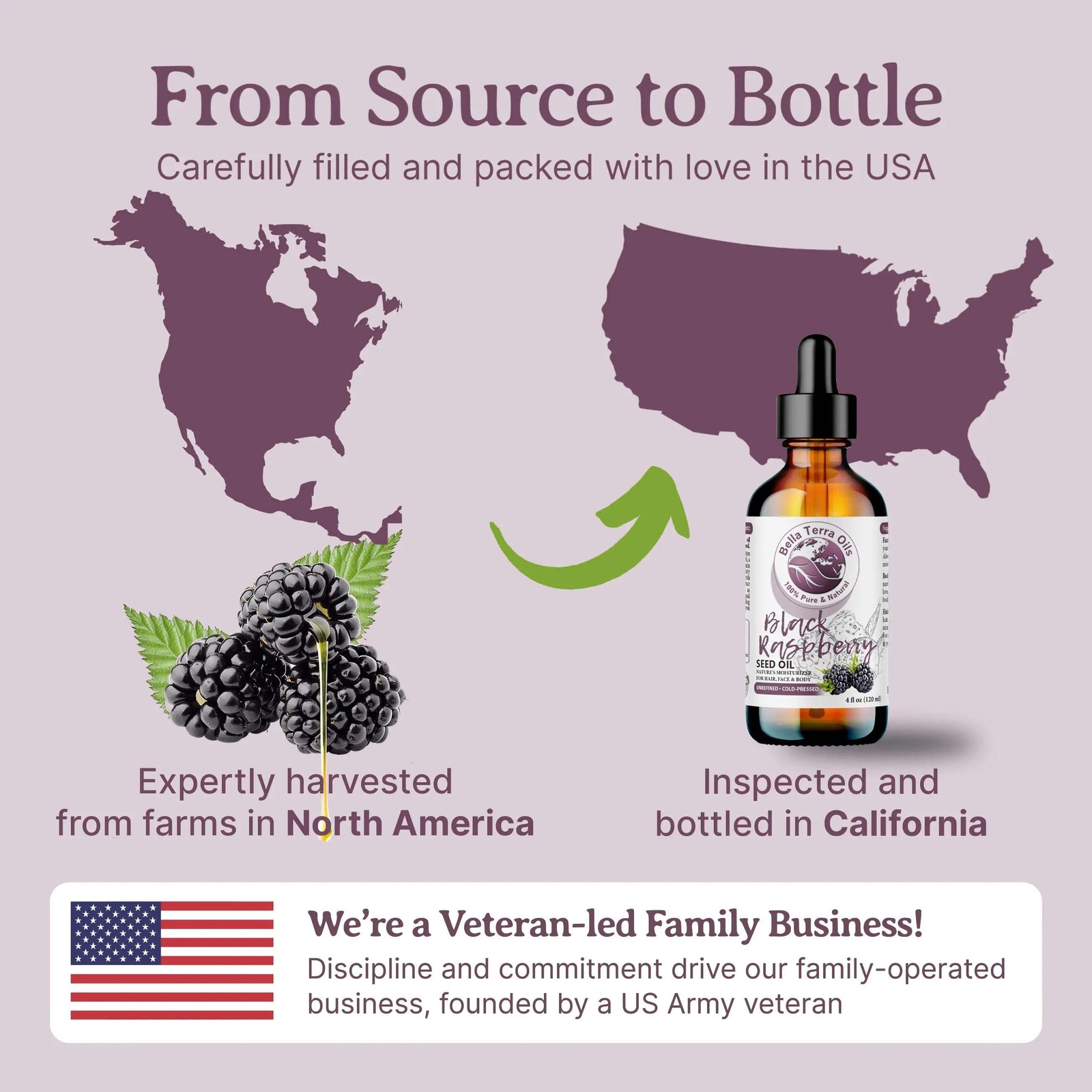 Black Raspberry Seed Oil: Cold-Pressed, Pure, For Skin and Hair Nourishment