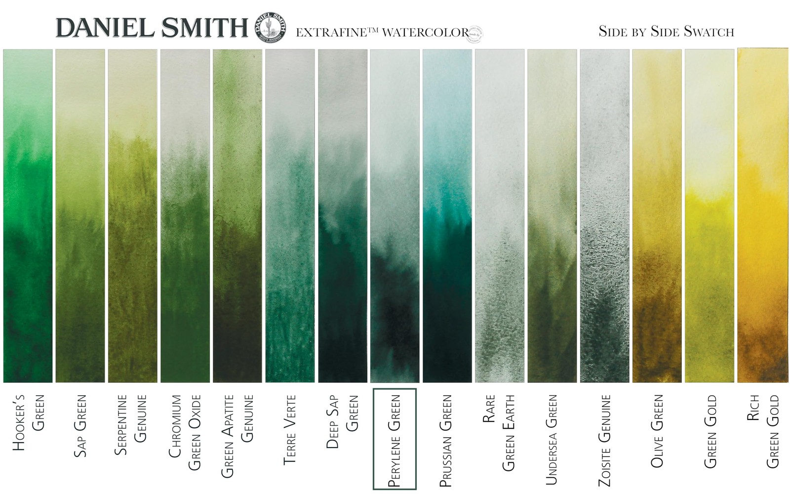 DANIEL SMITH, Perylene Green 284610194 Extra Fine Watercolors T Kitchen