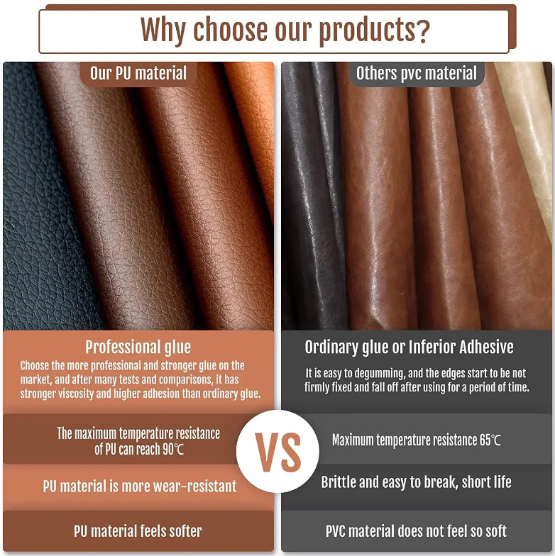 Leather Repair Tape Self-Adhesive Patch for Car Seats Couch Sofa Jackets Patch