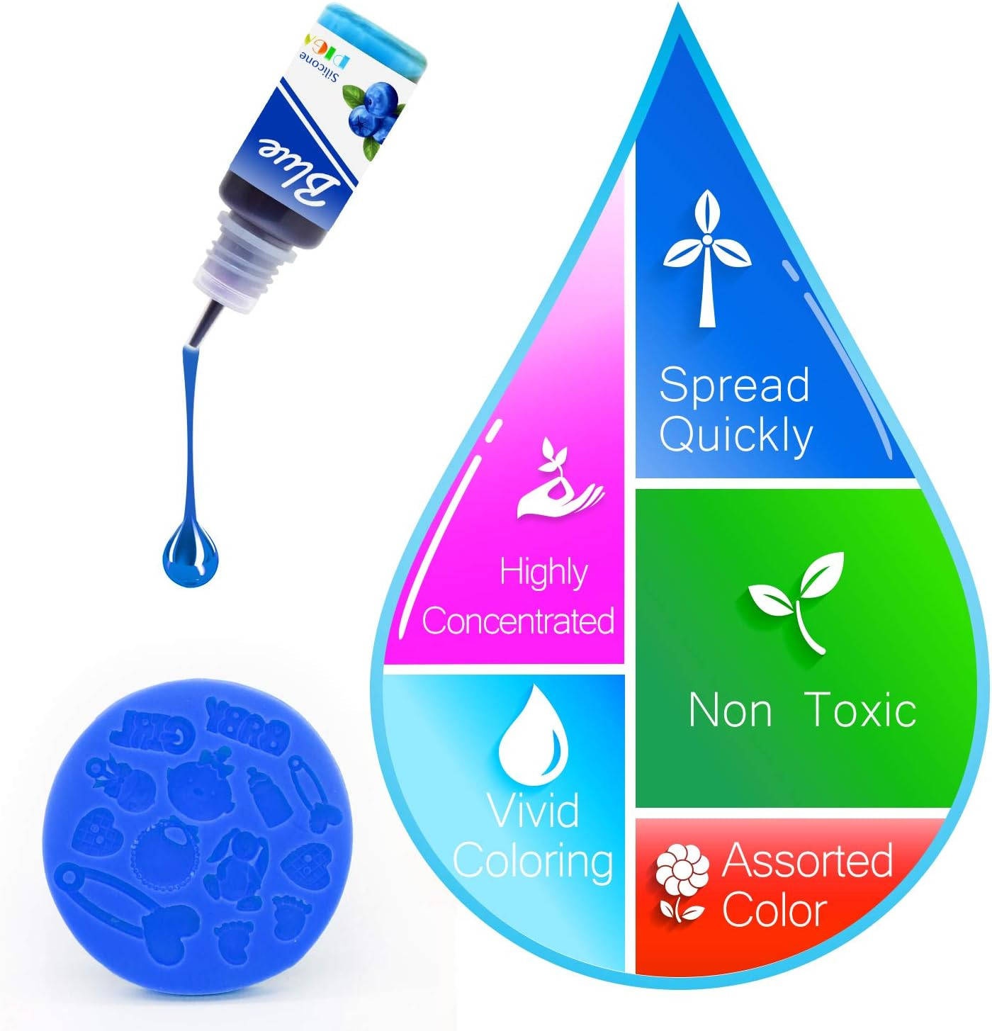 Silicone Rubber Pigment – 8 Colors Liquid Silicone Coloring Dye for Silicone Mol