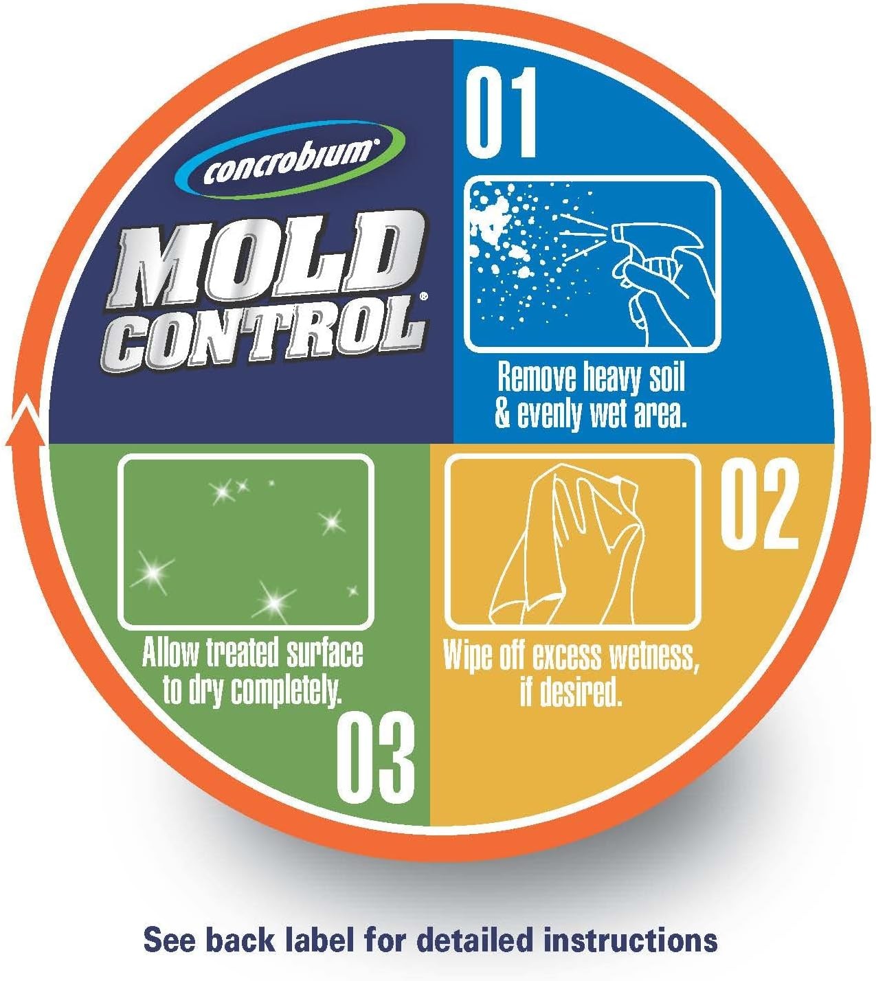 Mold Control, 32 Oz Spray – Eliminates & Prevents Mold – Epa-Registered, Bleach-