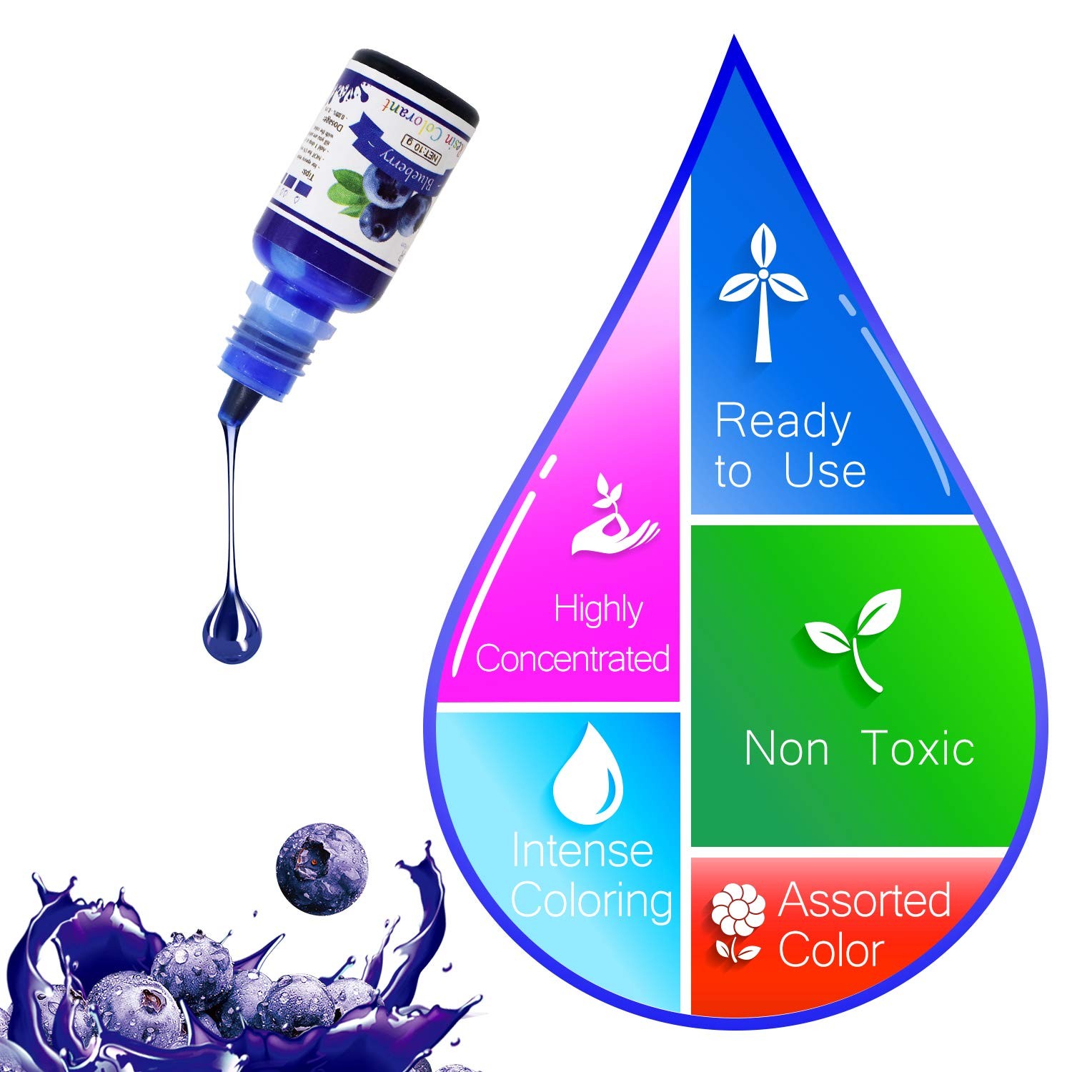 Epoxy Resin Pigment 15 Color Liquid Epoxy Resin Dye Highly Concentrated Epo…