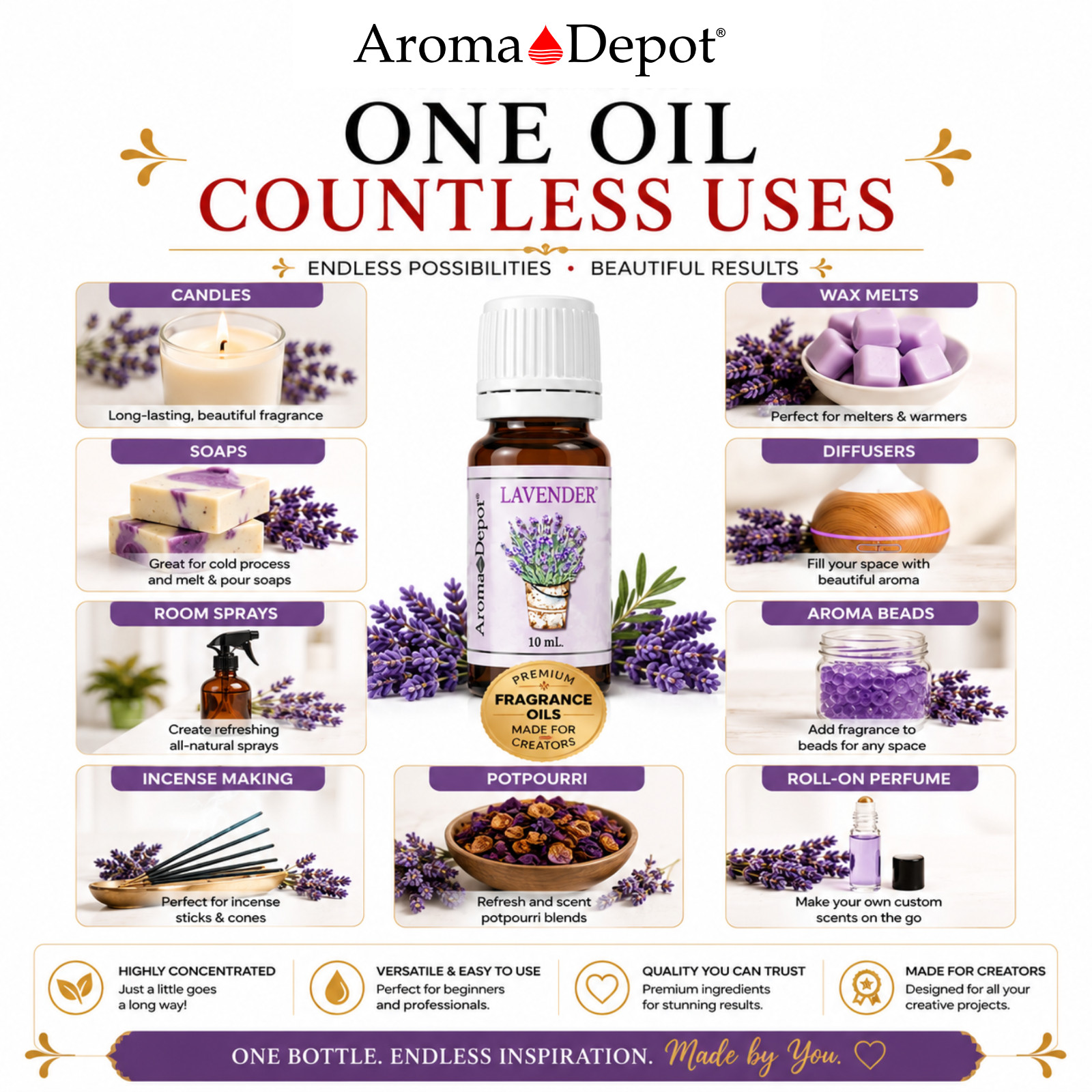 Essential Oil 10ml. – For Soap Making, Perfumery, Candle Making, Body Butters