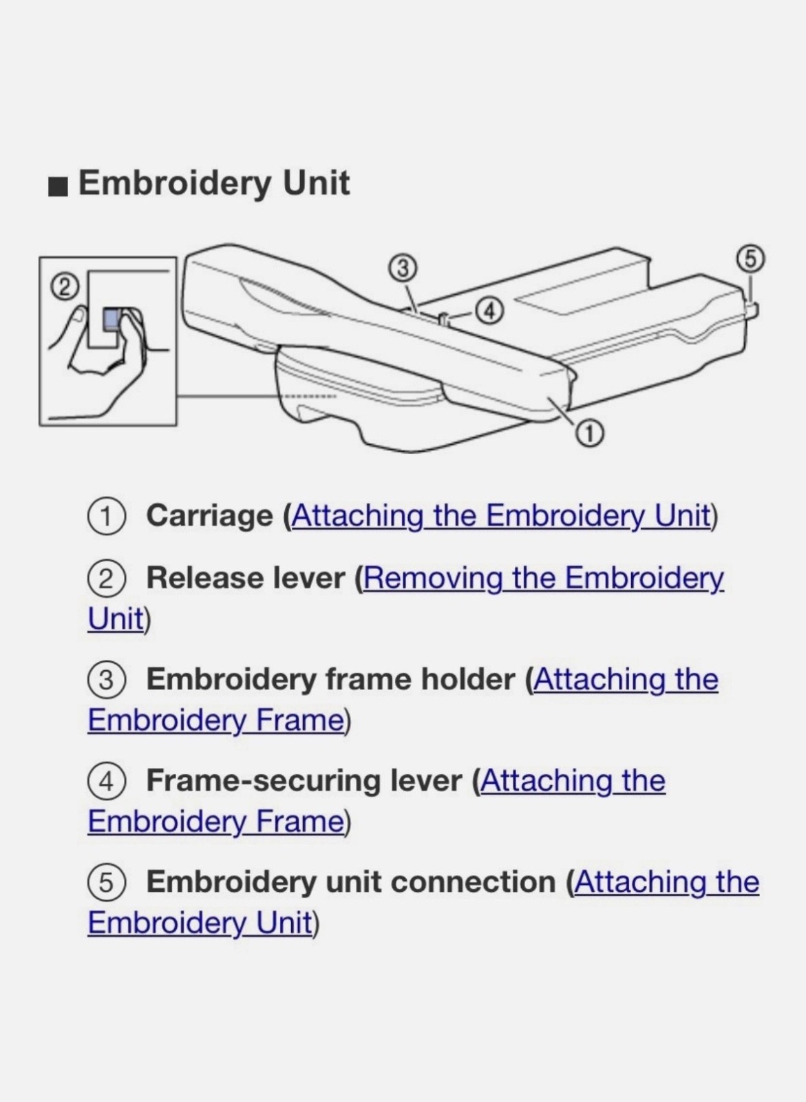 Brother Aveneer EV1 Sewing and Embroidery *Embroidery Unit Part*