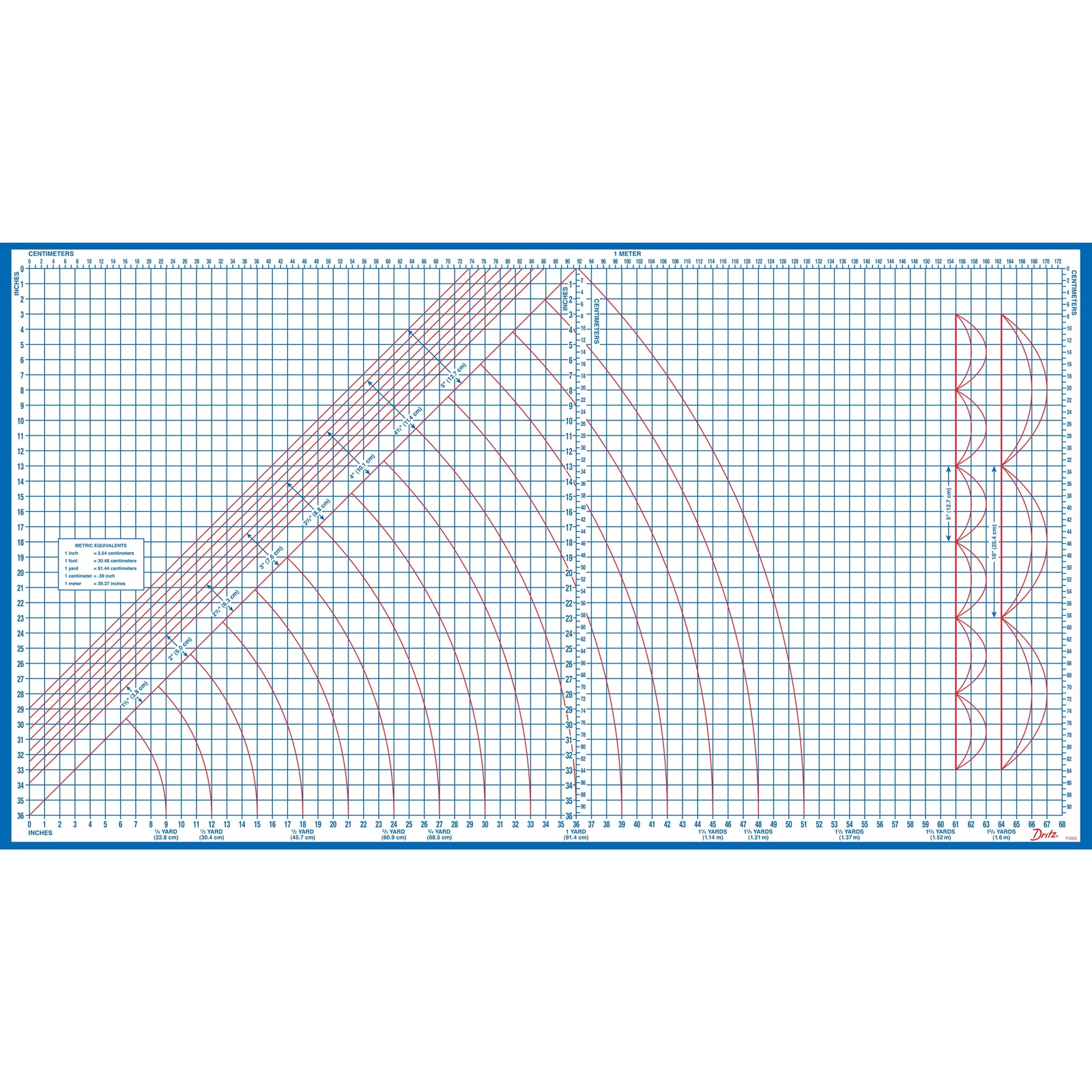 Foldable Superboard, Laminated Cutting Surface