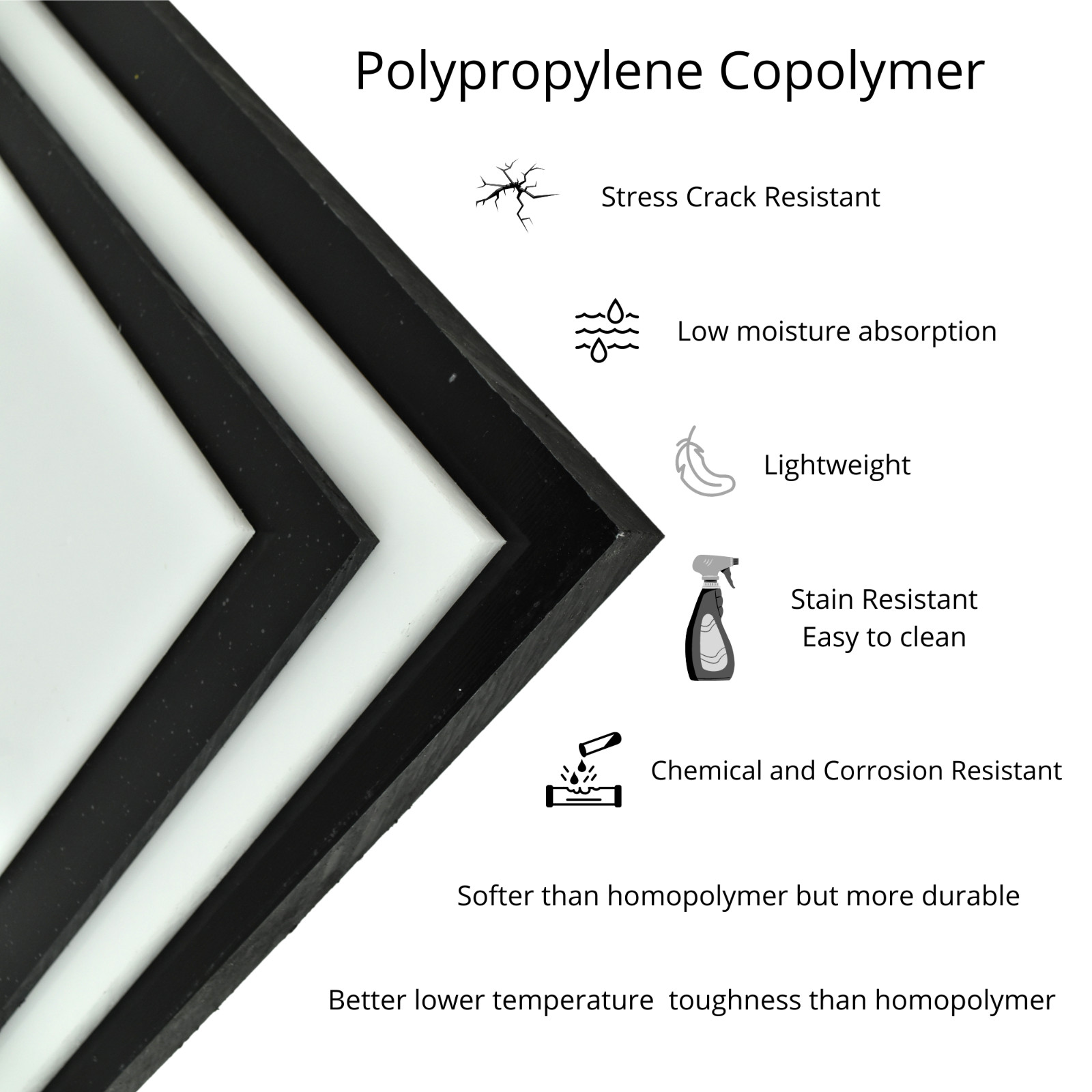 Polypropylene Copolymer (PPC) Plastic Sheet, Various Sizes and Thicknesses
