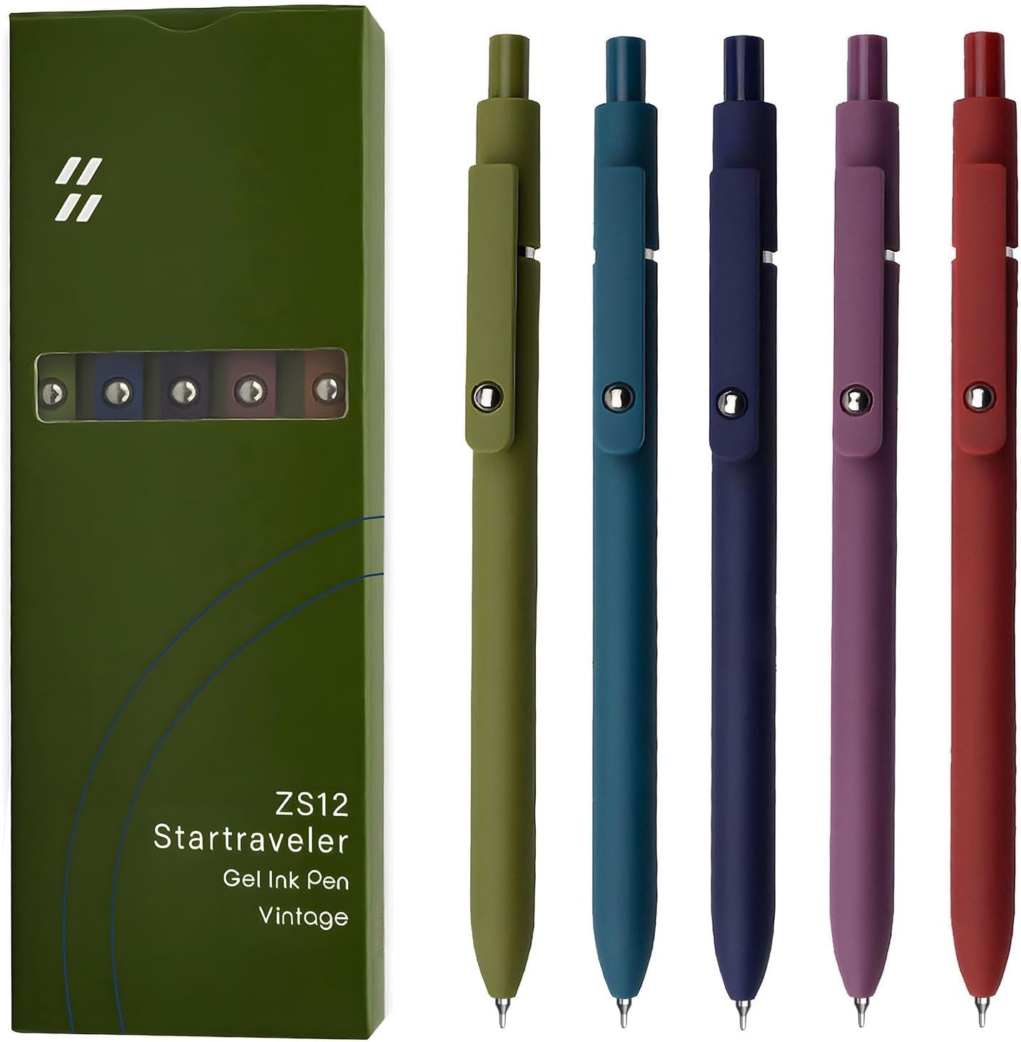 Retractable Gel Pens – 0.5mm Fine Point Black Ink for Vintage Lovers