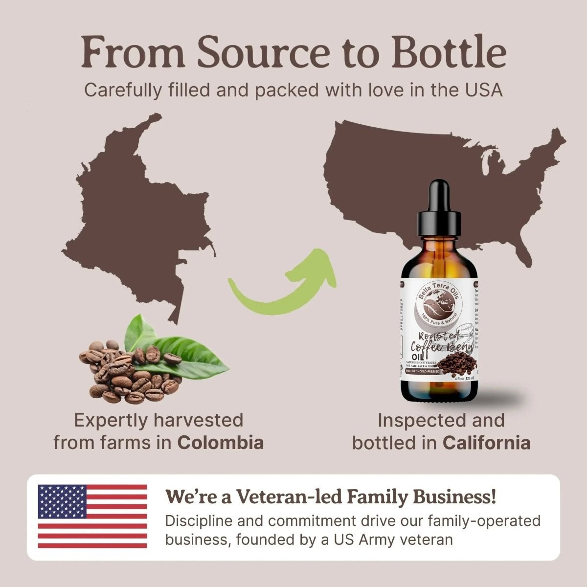 Roasted Coffee Bean Oil 100% Pure Skin Hair Face Anti-Aging Moisturizer