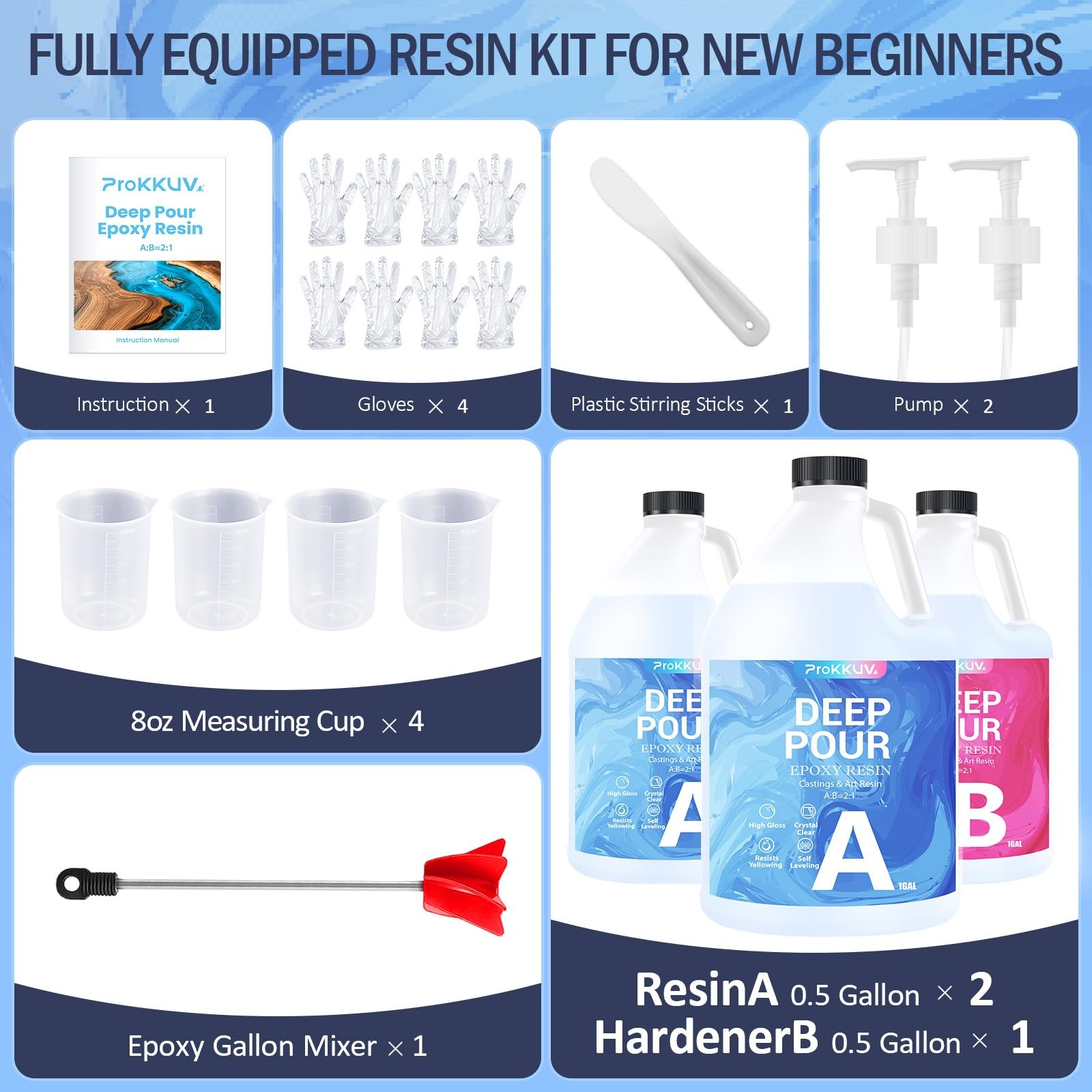 ProKKUV Epoxy Resin Deep Pour Epoxy Resin, 1.5 Gallon 2 to 4 Inch Depth Cryst…