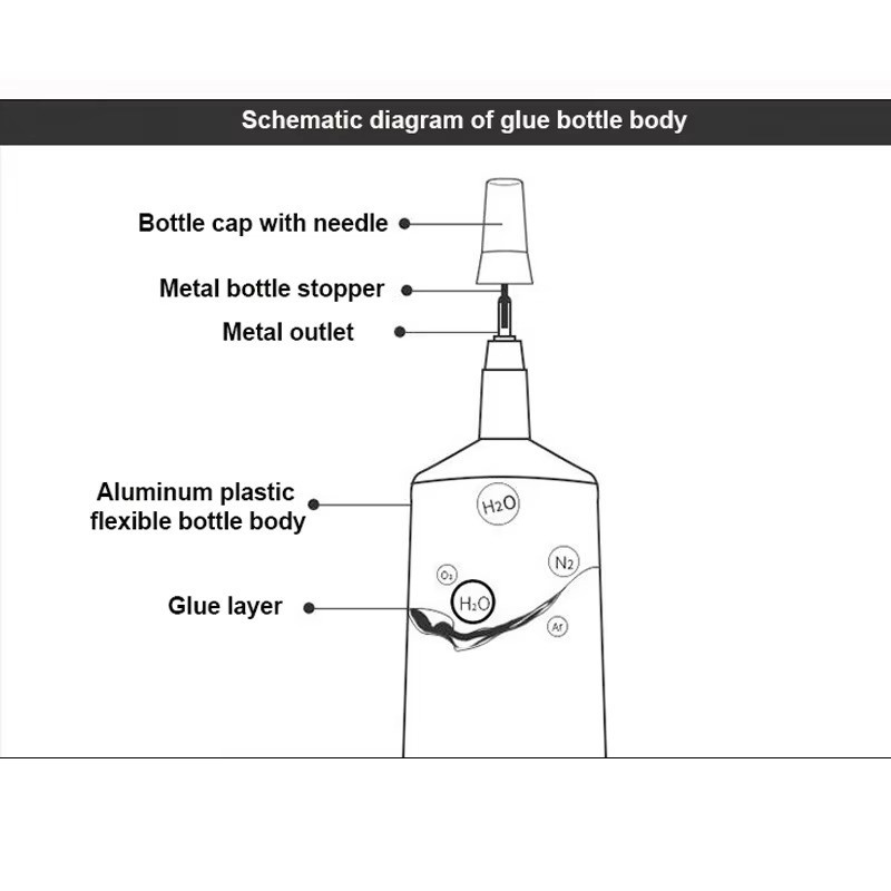 B-7000 / T-7000 Adhesive Multi-Function Super Glue Suitable for Phone Repair