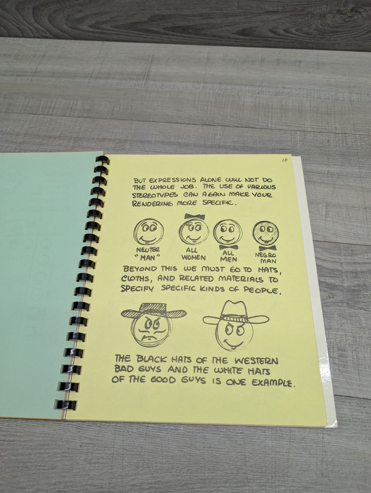 Lot of 6 Drawing/Sketch Books. See Description For Titles.