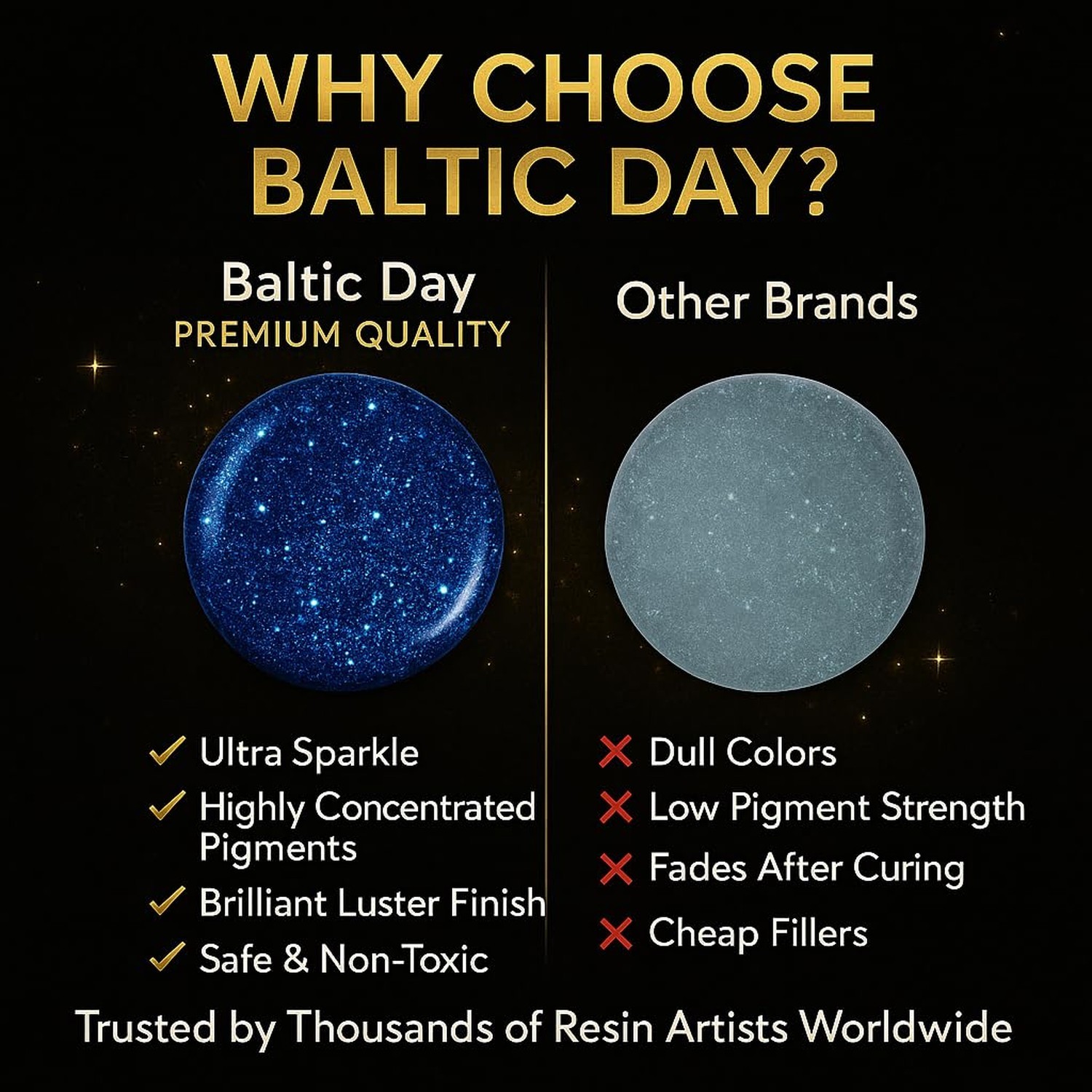 Snow White Sparkle Epoxy Pigment Paste XL (6.7oz/191g) – Ultra-Concentrate