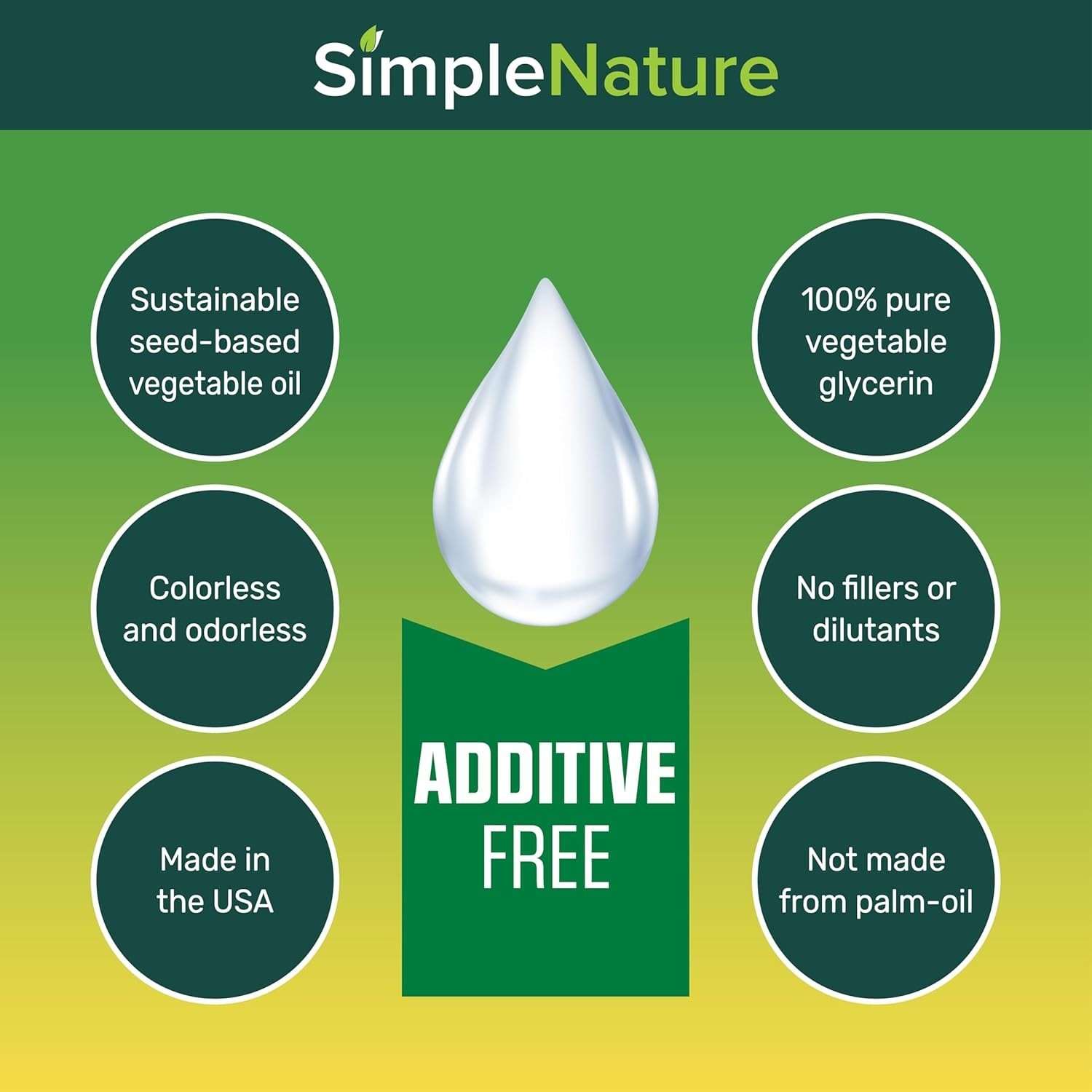 32 oz Food/Beauty Grade Vegetable Glycerin – Natural Humectant for DIY Projects