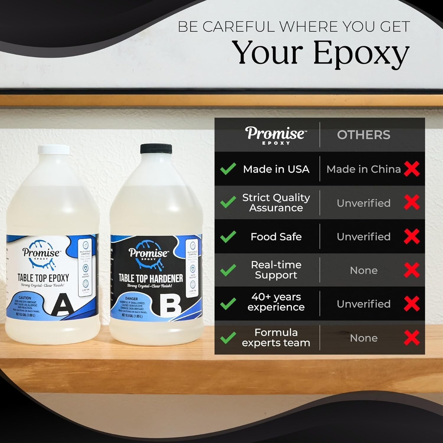 Promise Epoxy – 32 Oz Clear Table Top Epoxy Resin Kit