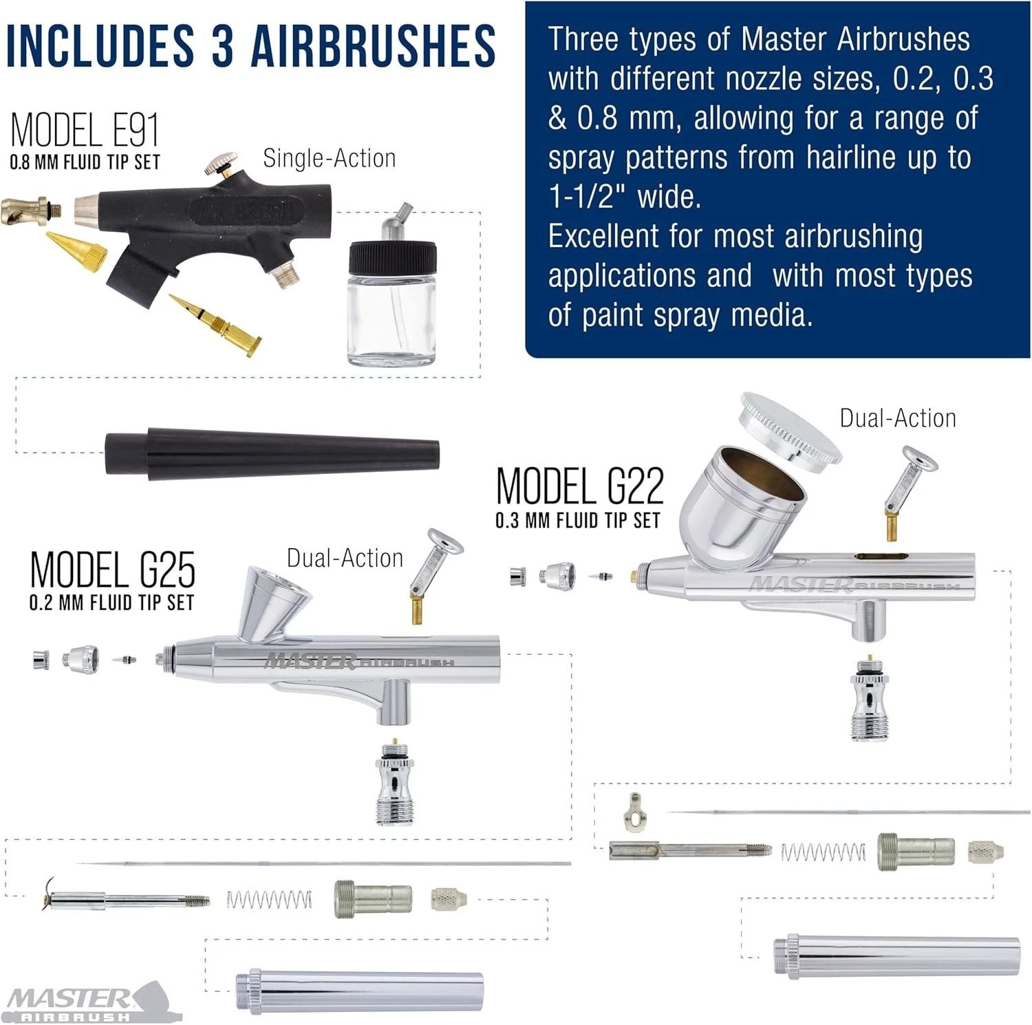 Complete Cool Runner II Air Brush Kit: Precision Airbrushes & Paint Set Included