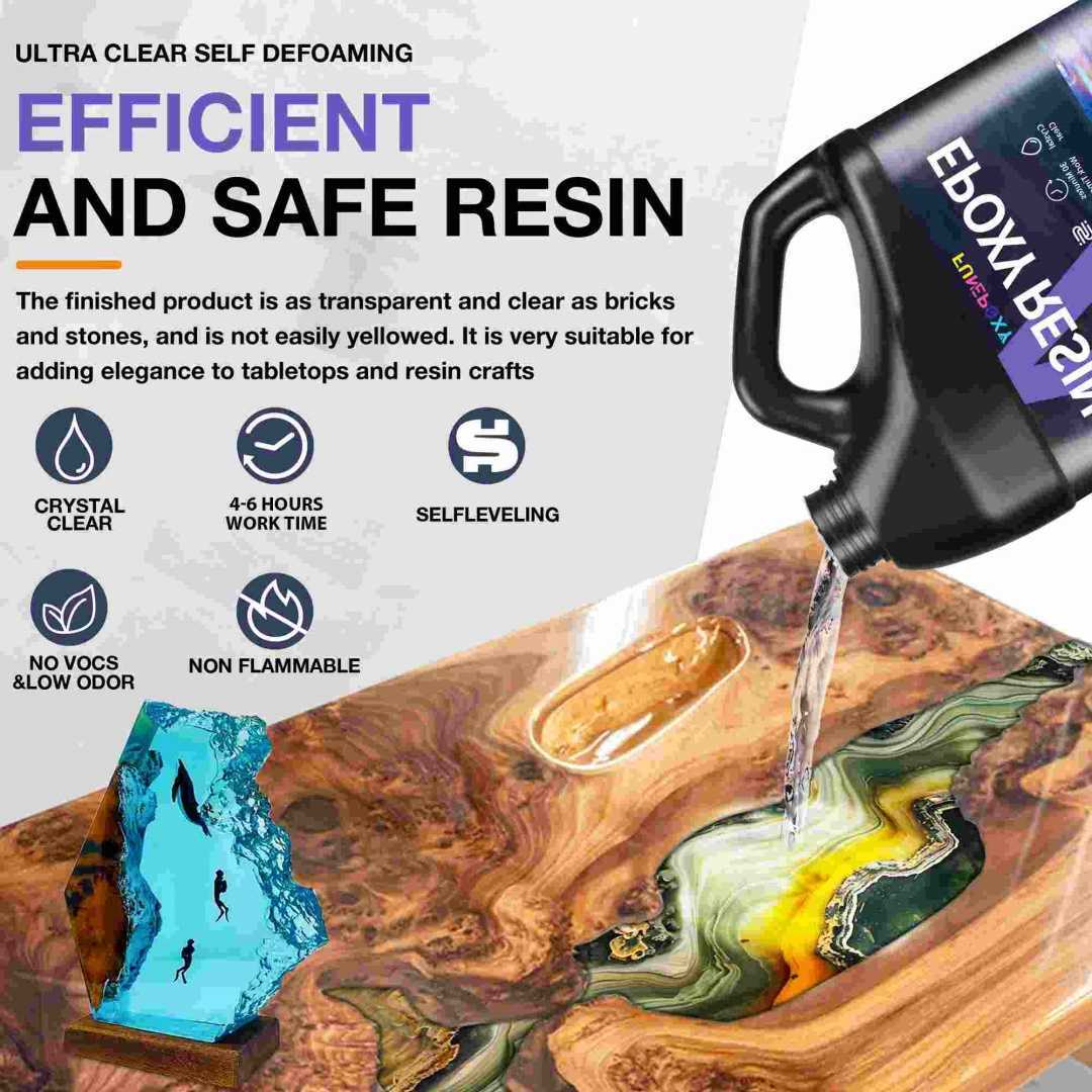 Clear Epoxy Resin 24oz/48oz 3kg 6kg 12kg/3 Gallons Kit – DEEP POUR 2A:1B 2″-4″