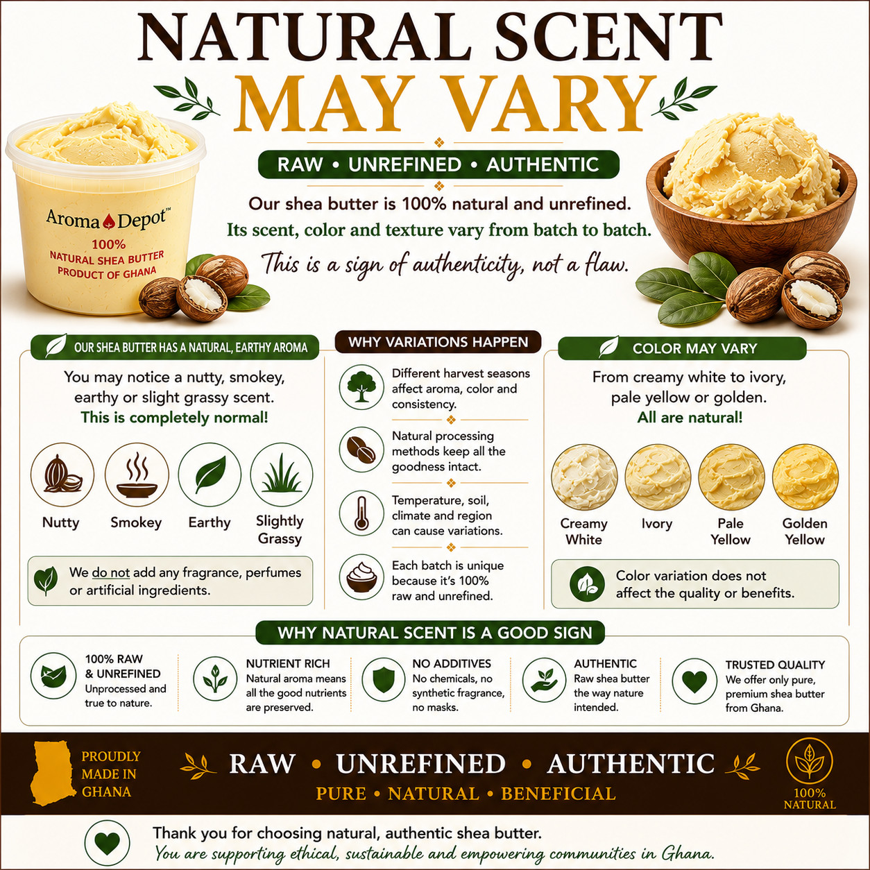 African Shea Butter 32 oz. / 2 lb Raw Yellow Shea Bulk Natural Organic Unrefined