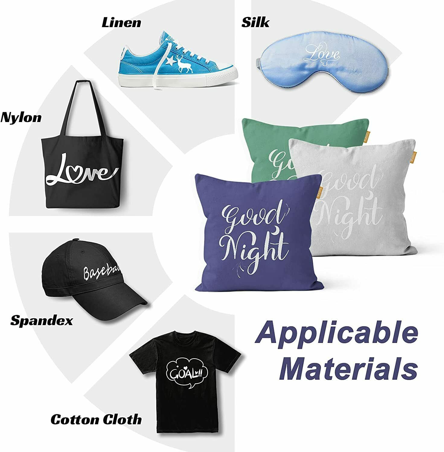 12″x 20FT Heat Transfer Vinyl Iron HTV Paper Cricut & Silhouette T-shirt Garment