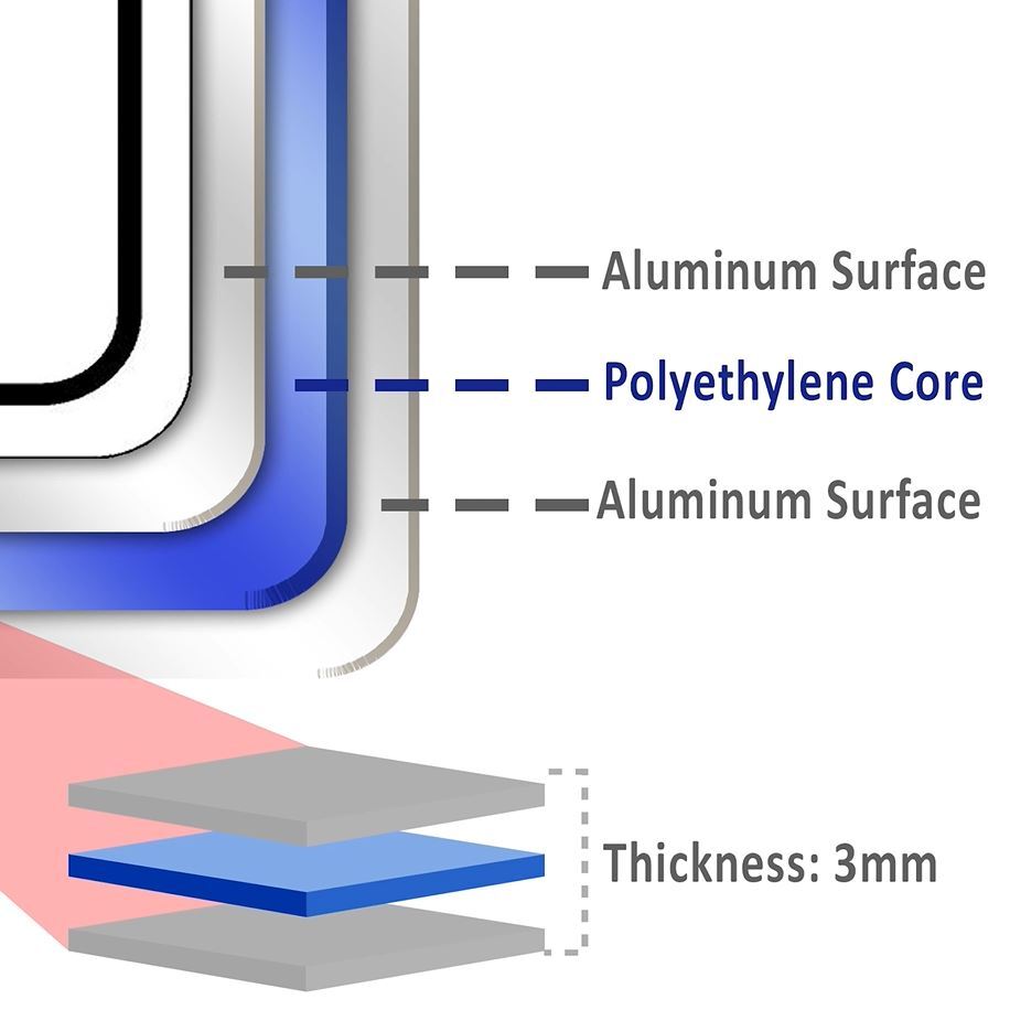 No Leaf Blowers Symbol BLACK Aluminum Composite Sign