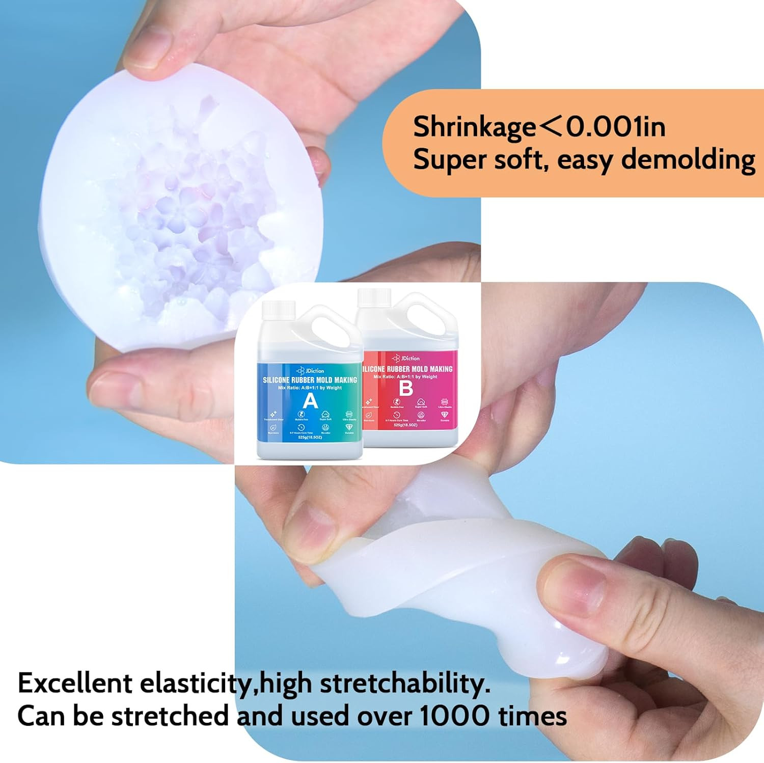 Silicone Mold Making Kit, 2.32Lb(37Oz) Super Elastic Liquid Silicone Rubber Fast