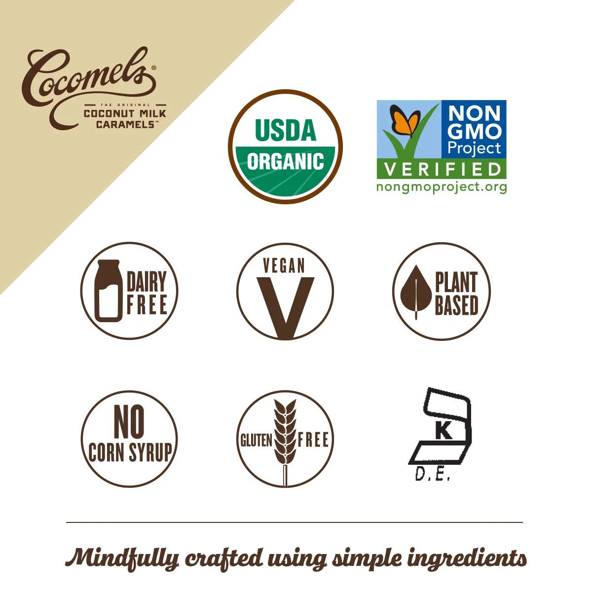 Cocomels Coconut Milk Caramels, Original Flavor, Organic, Dairy Free, Vegan, Glu