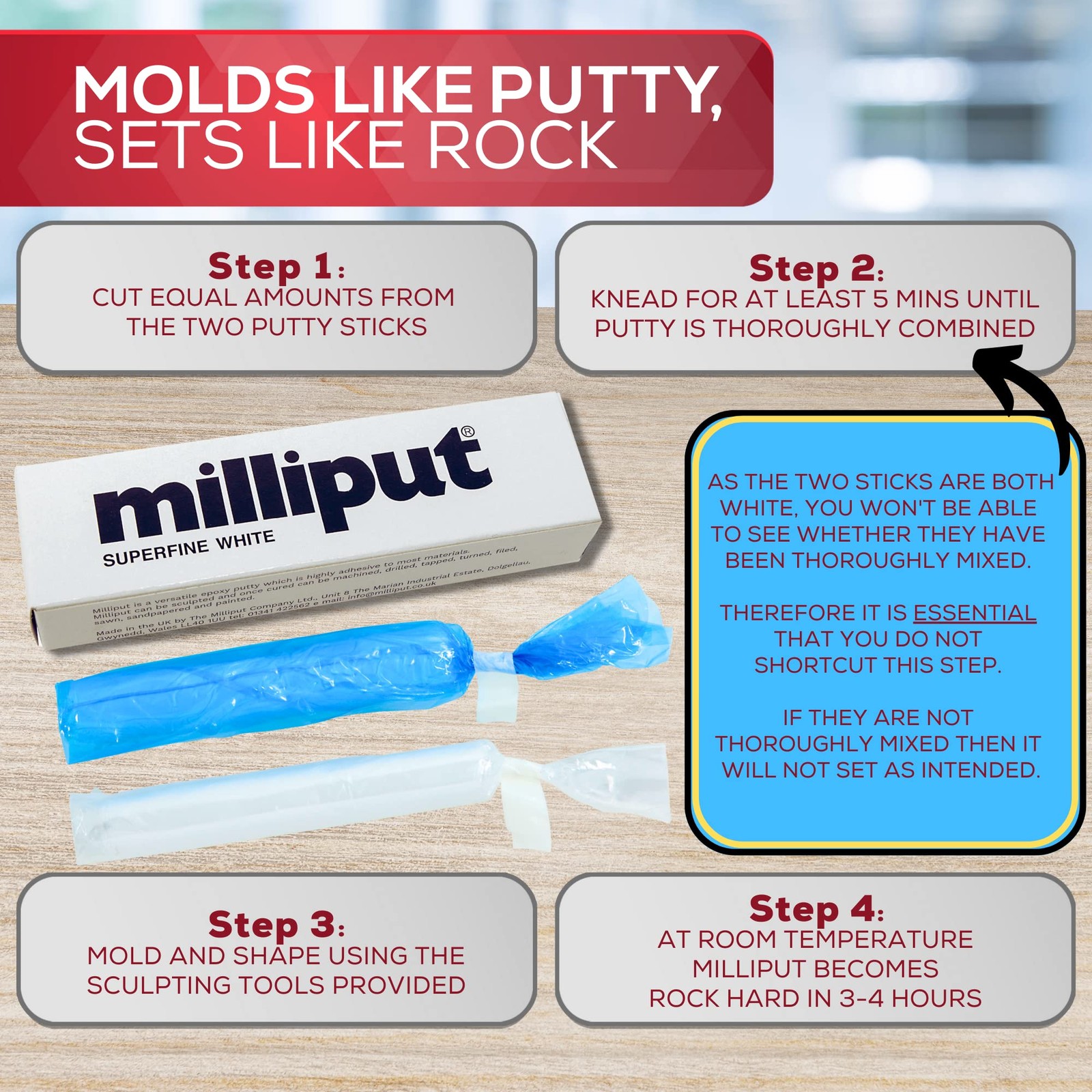 Milliput Epoxy Putty Modeling Paste – Porcelain and Fiberglass Repair White