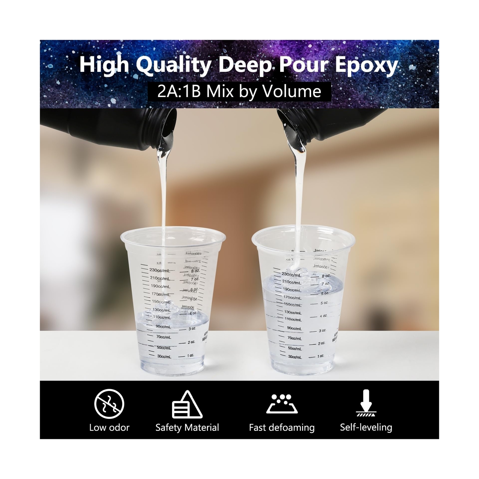 Deep Pour Epoxy Resin, KISREL 3Gallon Resin Epoxy Kit (2:1) for 2-4 Inch Pour…