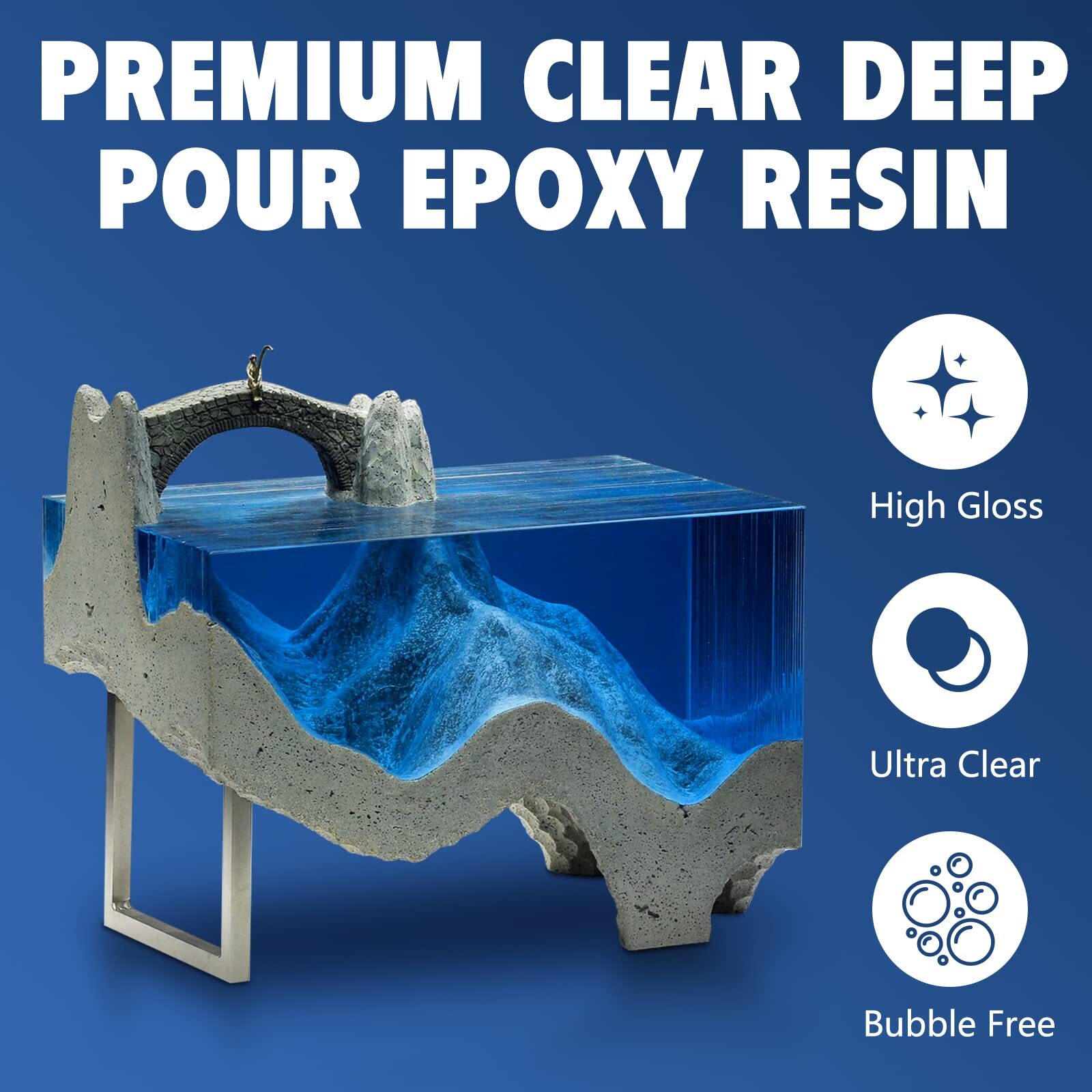 1.5 Gallon Clear Deep Pour Epoxy Resin Kit for Table Counter River