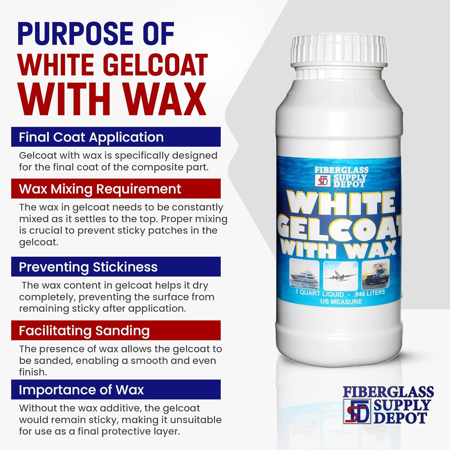 White Gelcoat with Wax – UV-Resistant for Marine & Composites