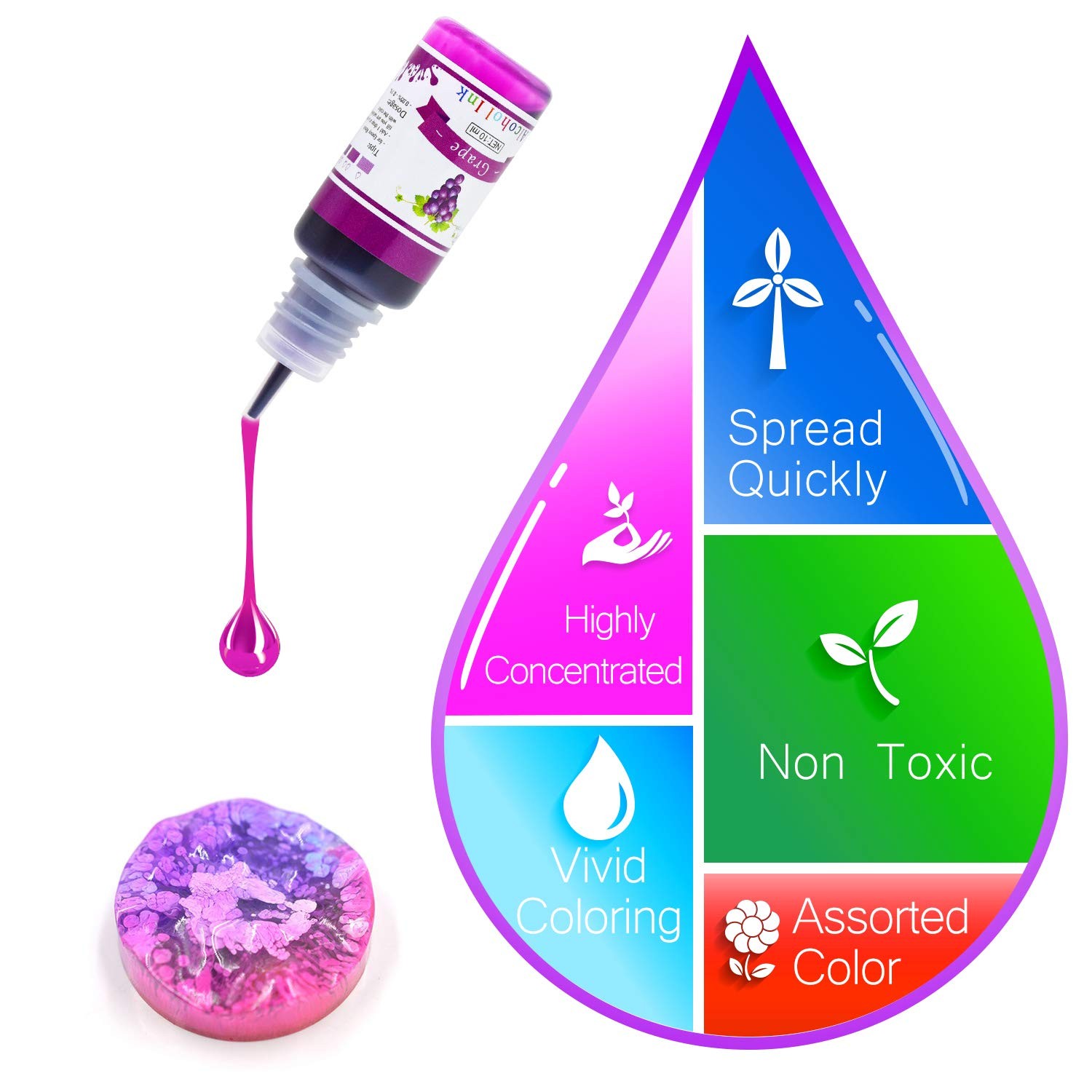 Alcohol Ink Set – 24 Vibrant Colors for Resin Art, Petri Dish Making, Epoxy P…