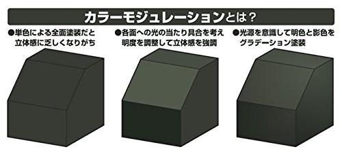 GSI Creos Mr.Hobby CS581 Mr. Color Modulation Set Olive Drab Version 18ml x 4