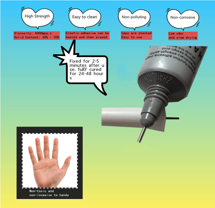 B-7000 Adhesive Multi-Function Glues,Super Glue Suitable for Phone Screen Repair
