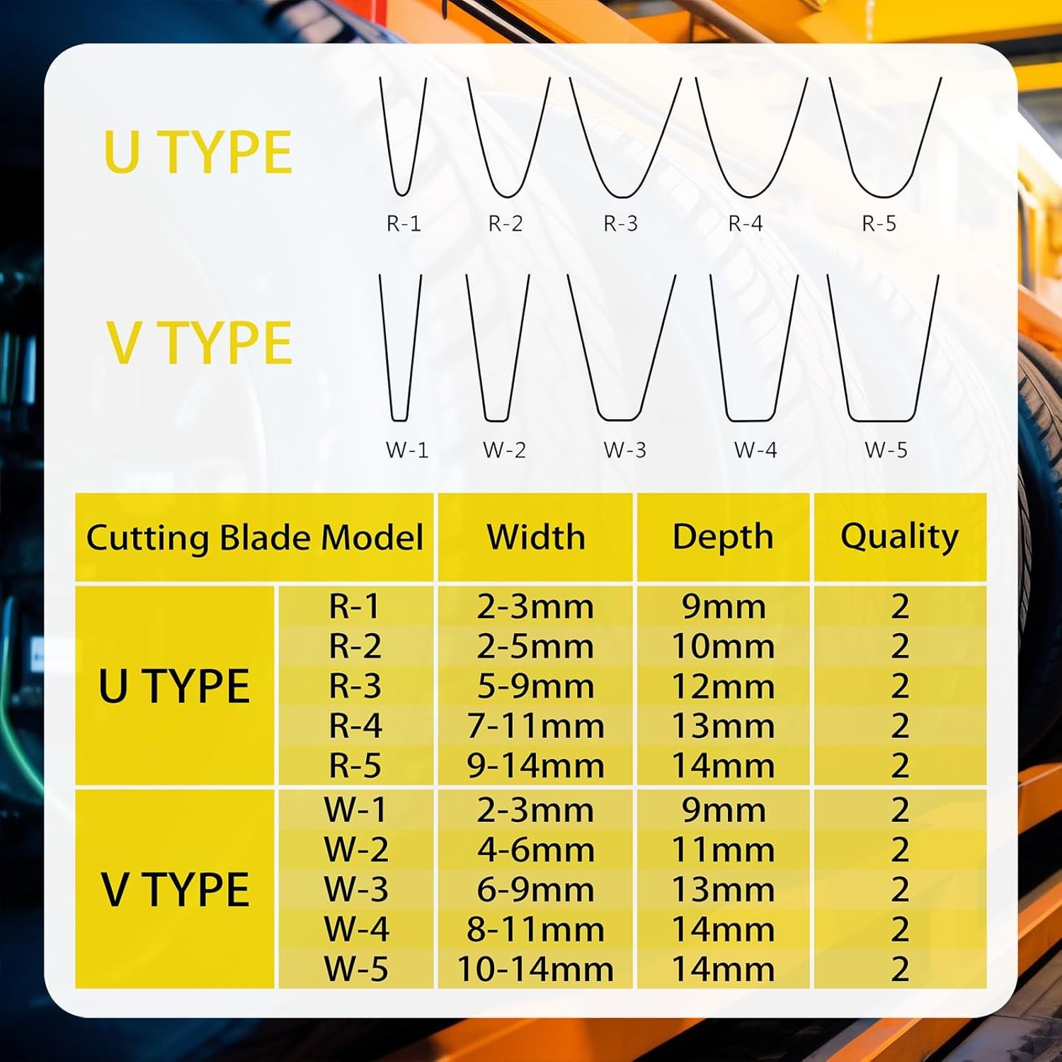Upgraded Tire Groover Blades Set,Professional Tyre Regroover Blades,20-Piece