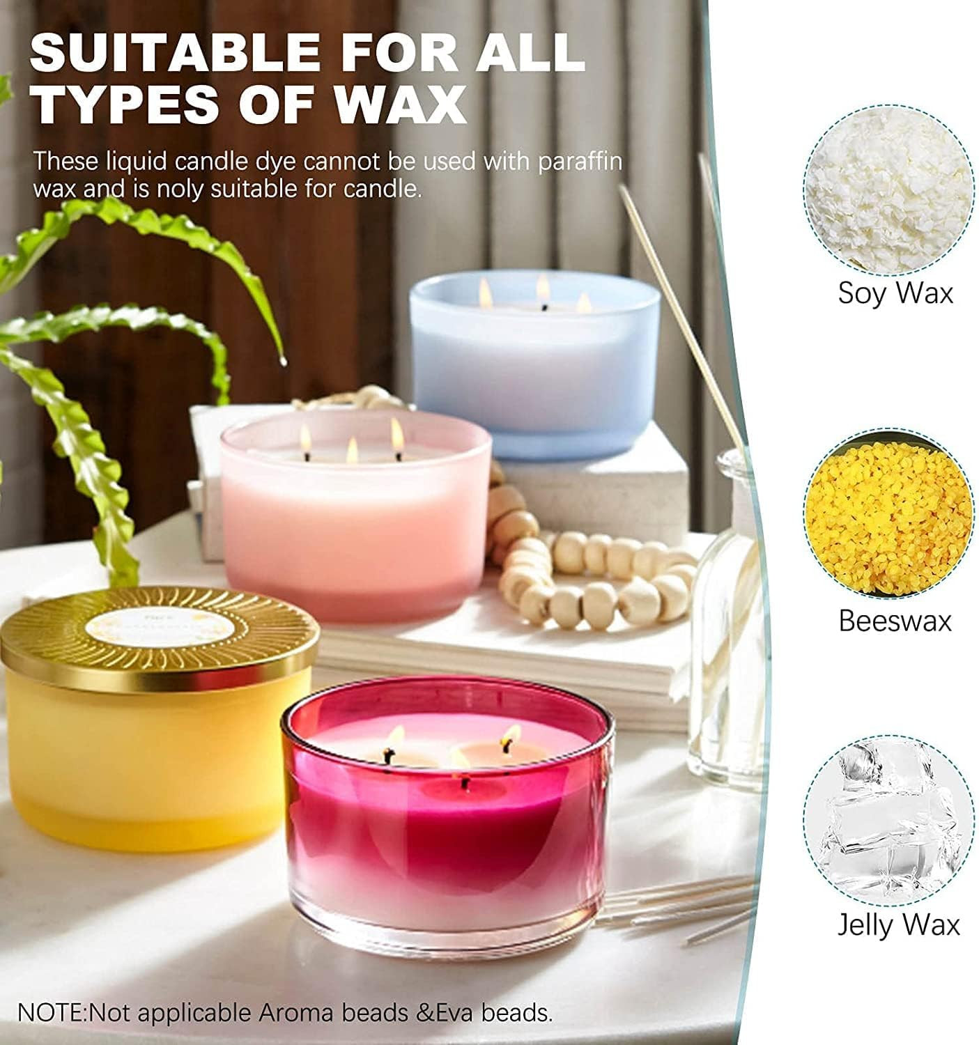 Candle Dye – 7 Colors Candle Making Liquid Dye,Candle Color Dye Set for Candles