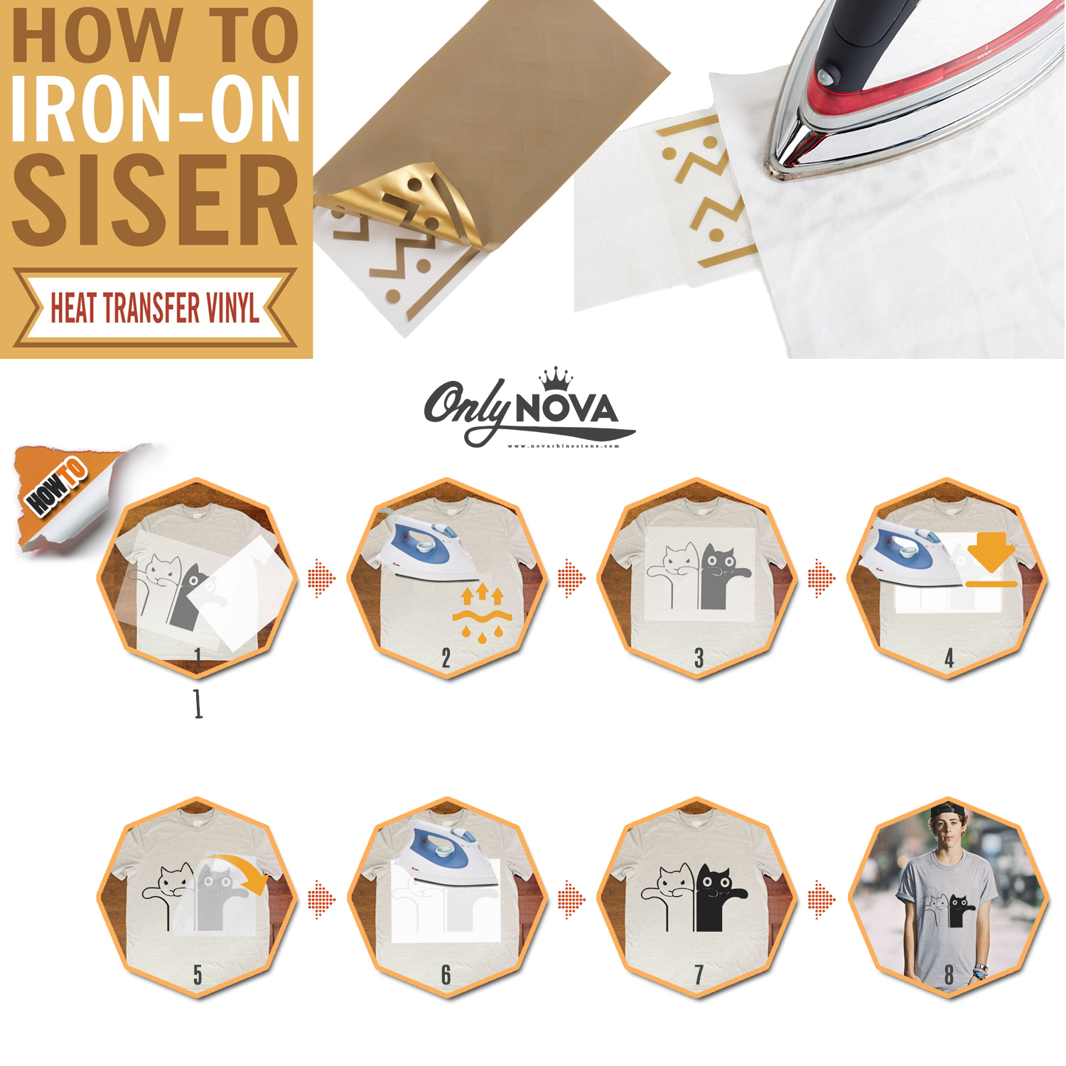 Siser Easyweed IRON-ON Heat Transfer Vinyl 15″ x 9″, 12″, 1,3,5,10,25 and 50 Yd