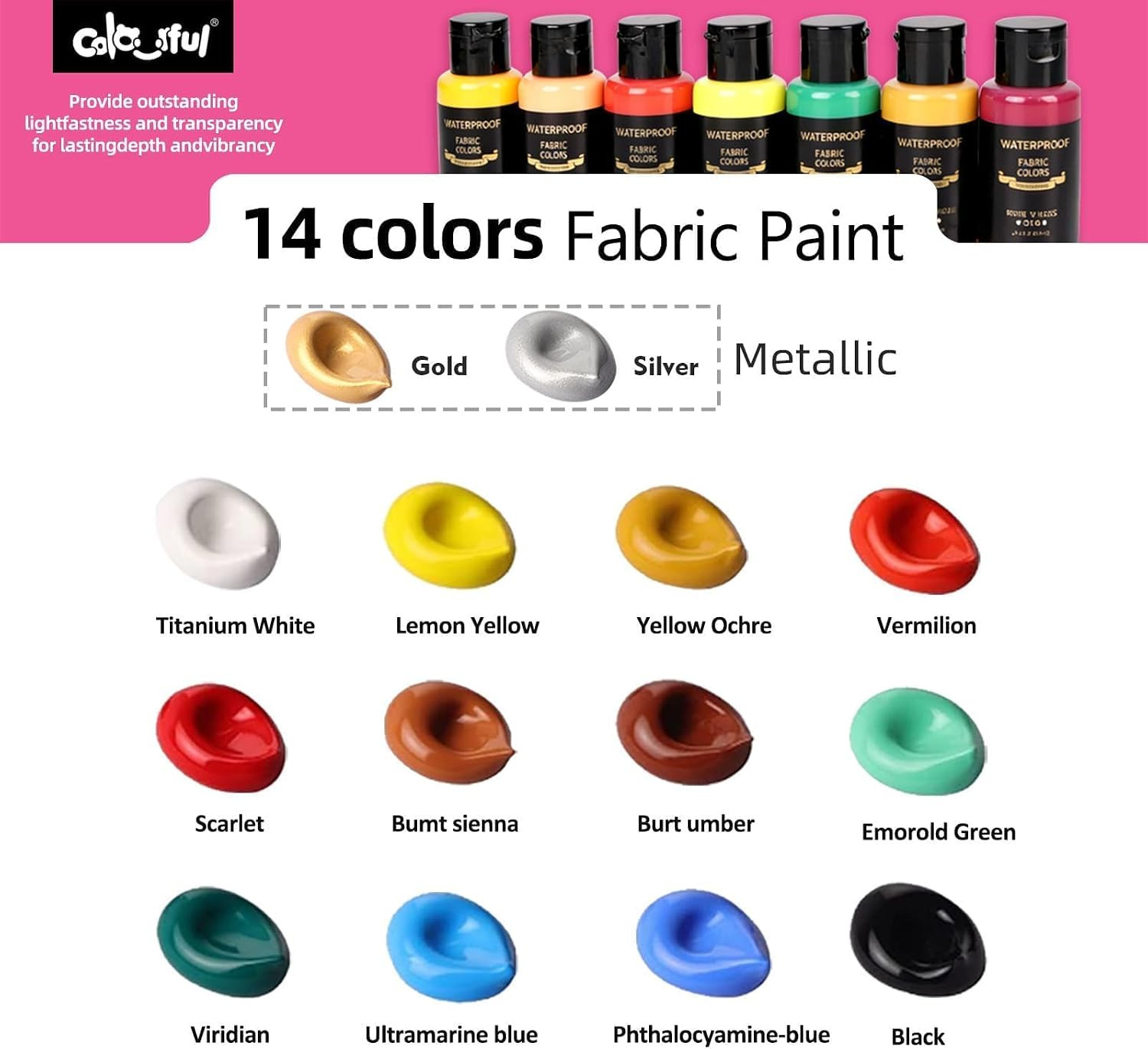 Permanent Fabric Paint, 14 Colors Soft Fabric Paint in Bottles (30Ml/1Oz) with B