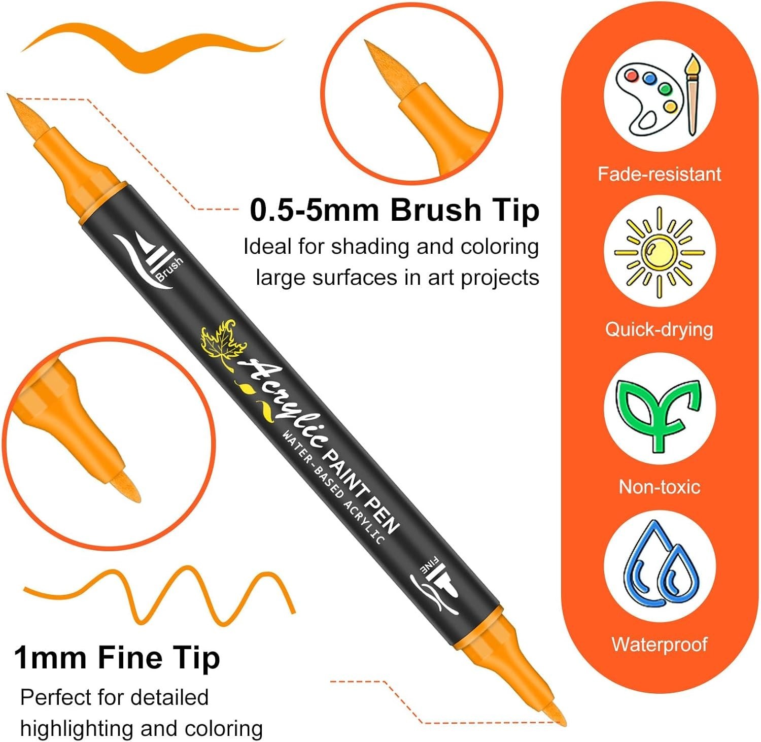 Multicolor Acrylic Paint Marker Set – 128 Dual Tip Pens for Diverse Art Projects