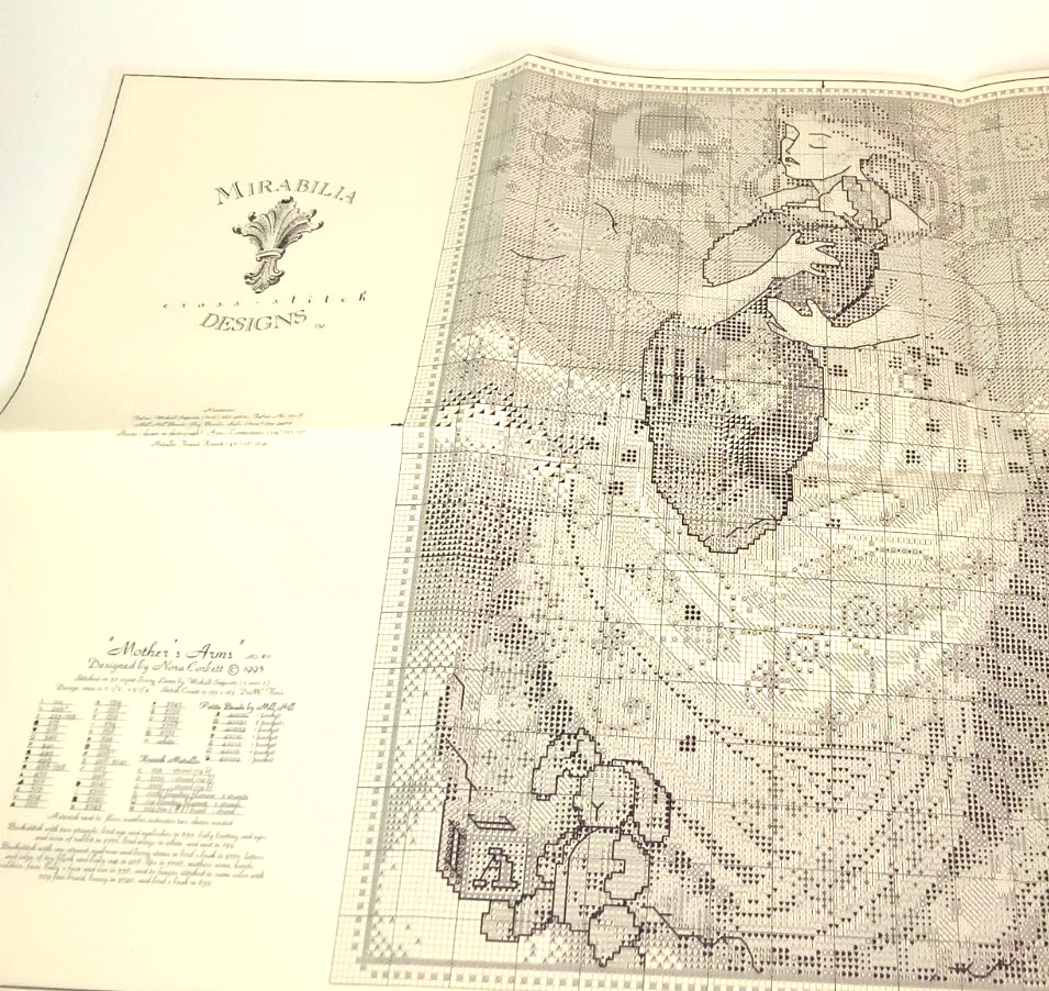 Mirabilia Mother’s Arms Cross Stitch Pattern & Kit #MD11 Nora Corbett 1995