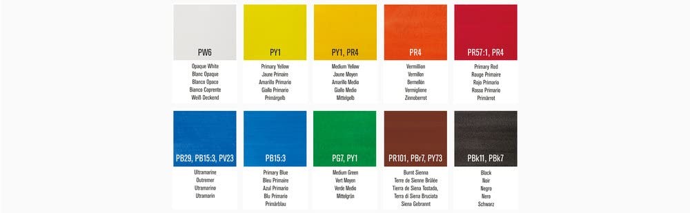 Gouache Paint Set 10 Colors 12ml Opaque Matte Finish Art Supplies