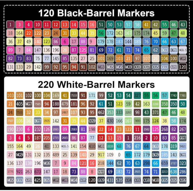 340 Colors Alcohol Markers, Alcohol Markers Set with Aluminum Box for Artists