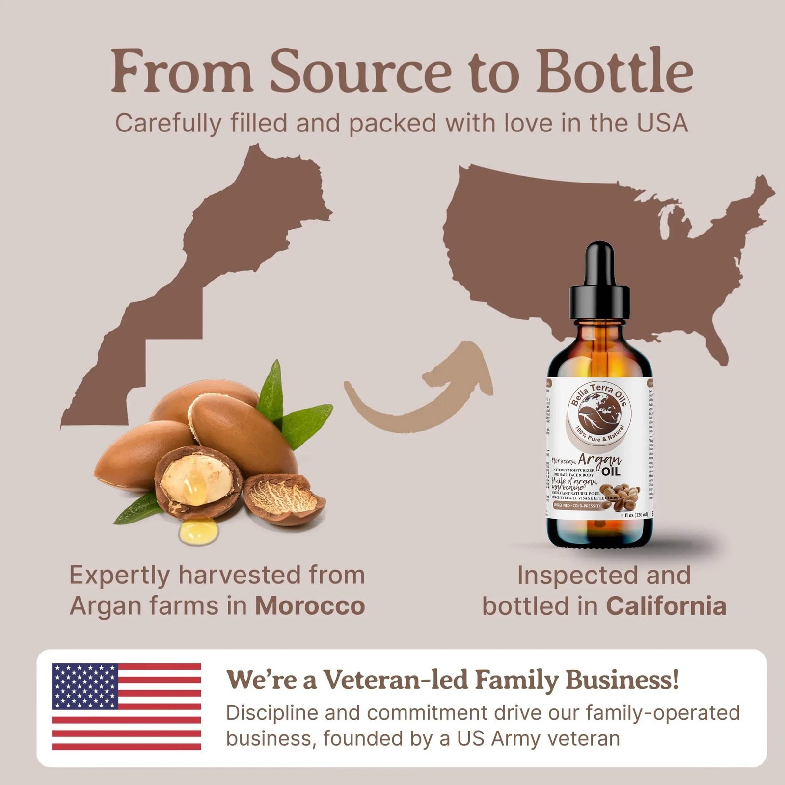 Organic Cold-Pressed Moroccan Argan Oil 100% Pure Hair Skin Nails Face Treatment