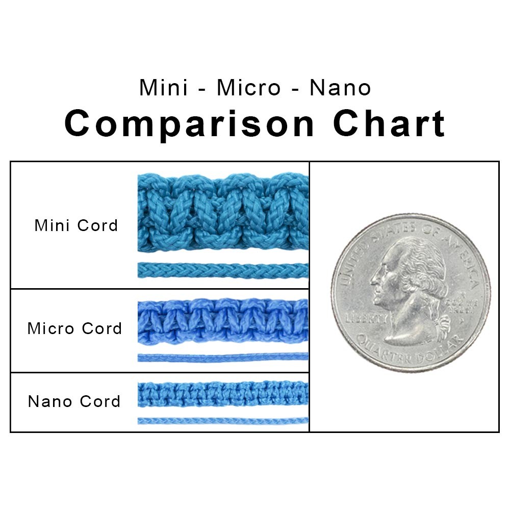 Micro Cord: 1.18mm Diameter 125 Feet Spool of Braided Nylon Cord for Beading DIY